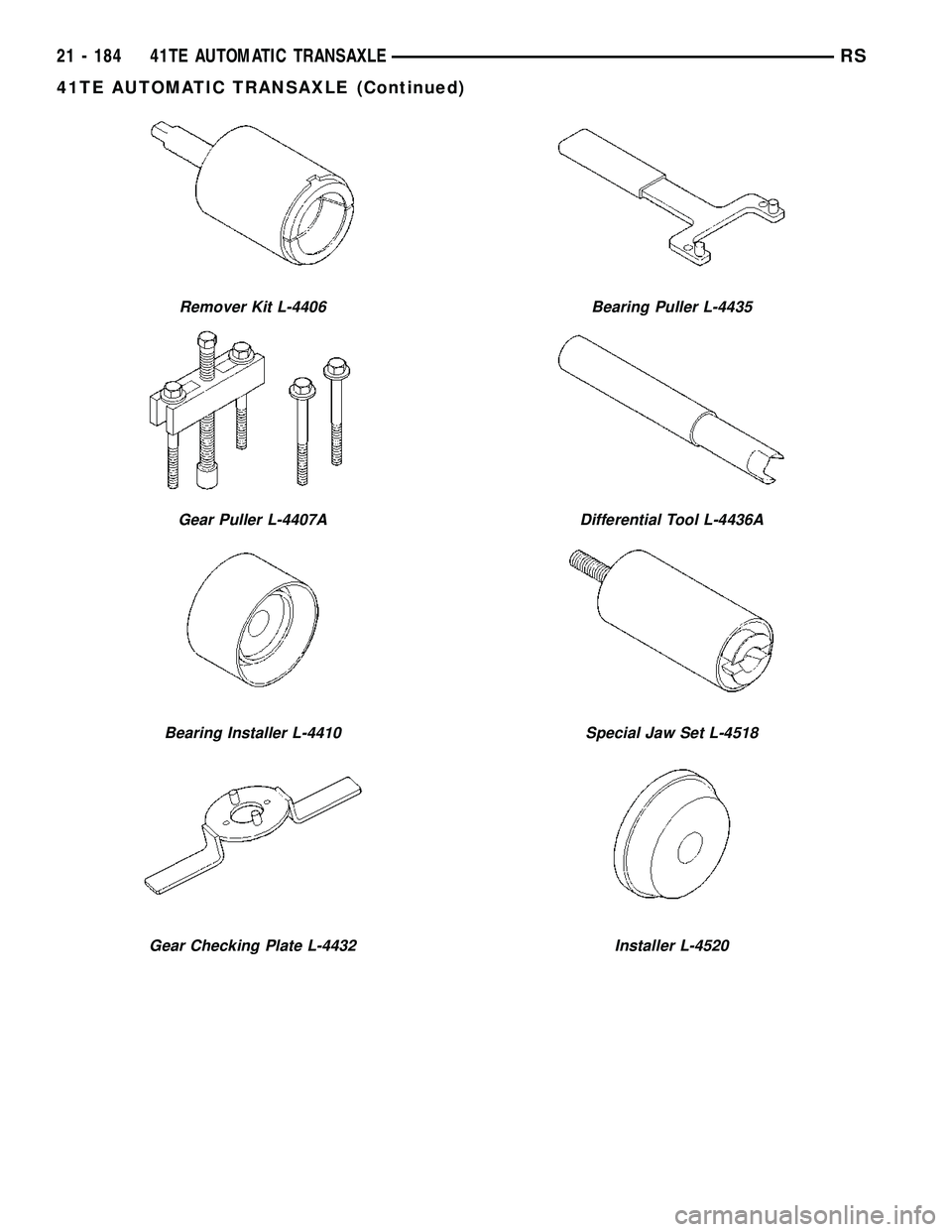 DODGE TOWN AND COUNTRY 2004  Service Manual Remover Kit L-4406
Gear Puller L-4407A
Bearing Installer L-4410
Gear Checking Plate L-4432
Bearing Puller L-4435
Differential Tool L-4436A
Special Jaw Set L-4518
Installer L-4520
21 - 184 41TE AUTOMAT