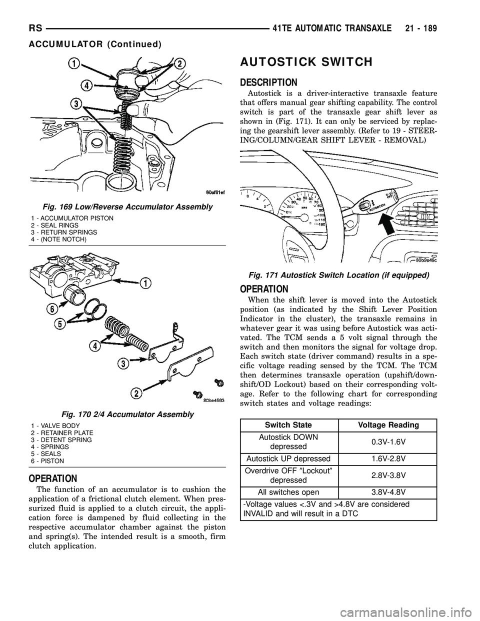DODGE TOWN AND COUNTRY 2004  Service Manual OPERATION
The function of an accumulator is to cushion the
application of a frictional clutch element. When pres-
surized fluid is applied to a clutch circuit, the appli-
cation force is dampened by f