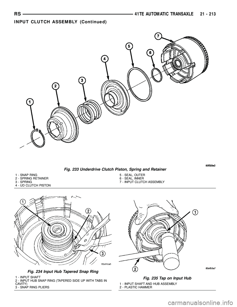 DODGE TOWN AND COUNTRY 2004  Service Manual Fig. 233 Underdrive Clutch Piston, Spring and Retainer
1 - SNAP RING
2 - SPRING RETAINER
3 - SPRING
4 - UD CLUTCH PISTON5 - SEAL, OUTER
6 - SEAL, INNER
7 - INPUT CLUTCH ASSEMBLY
Fig. 234 Input Hub Tap