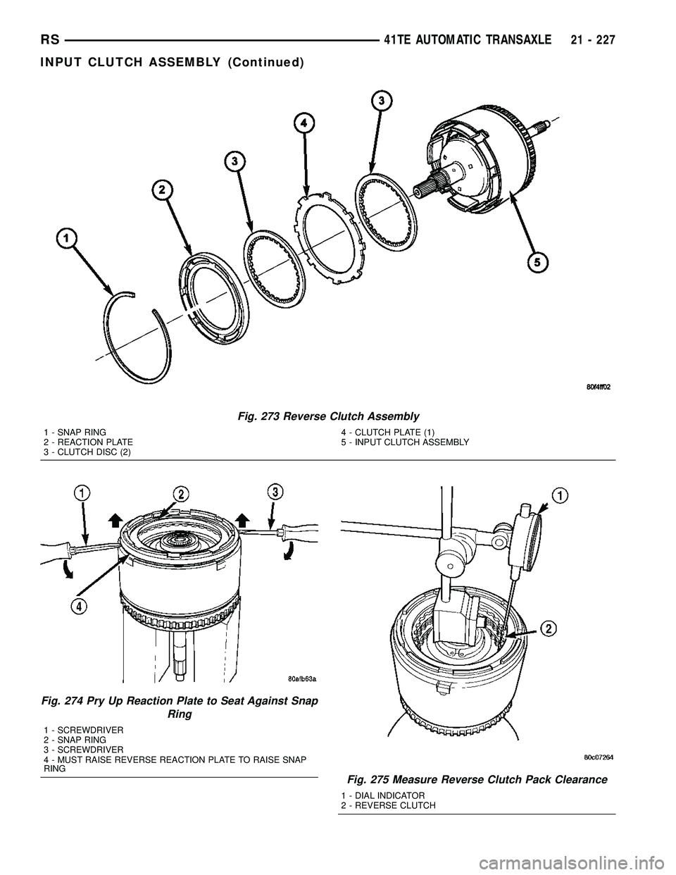 DODGE TOWN AND COUNTRY 2004  Service Manual Fig. 273 Reverse Clutch Assembly
1 - SNAP RING
2 - REACTION PLATE
3 - CLUTCH DISC (2)4 - CLUTCH PLATE (1)
5 - INPUT CLUTCH ASSEMBLY
Fig. 274 Pry Up Reaction Plate to Seat Against Snap
Ring
1 - SCREWDR