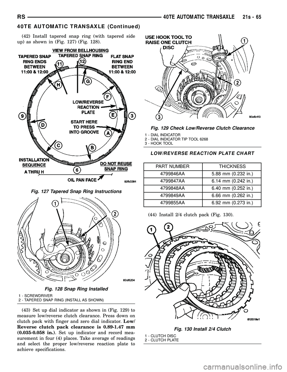 DODGE TOWN AND COUNTRY 2004  Service Manual (42) Install tapered snap ring (with tapered side
up) as shown in (Fig. 127) (Fig. 128).
(43) Set up dial indicator as shown in (Fig. 129) to
measure low/reverse clutch clearance. Press down on
clutch