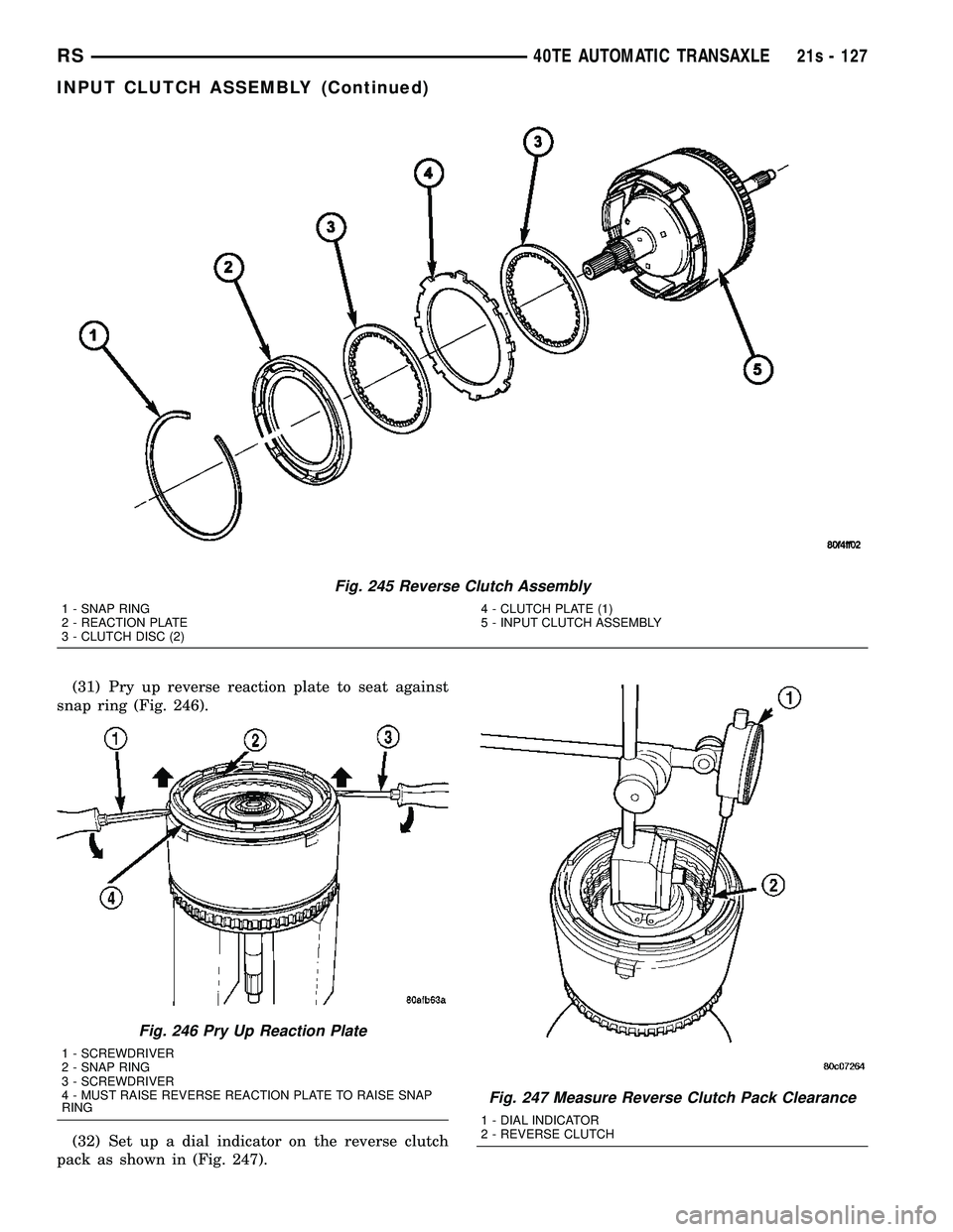 DODGE TOWN AND COUNTRY 2004  Service Manual (31) Pry up reverse reaction plate to seat against
snap ring (Fig. 246).
(32) Set up a dial indicator on the reverse clutch
pack as shown in (Fig. 247).
Fig. 245 Reverse Clutch Assembly
1 - SNAP RING
