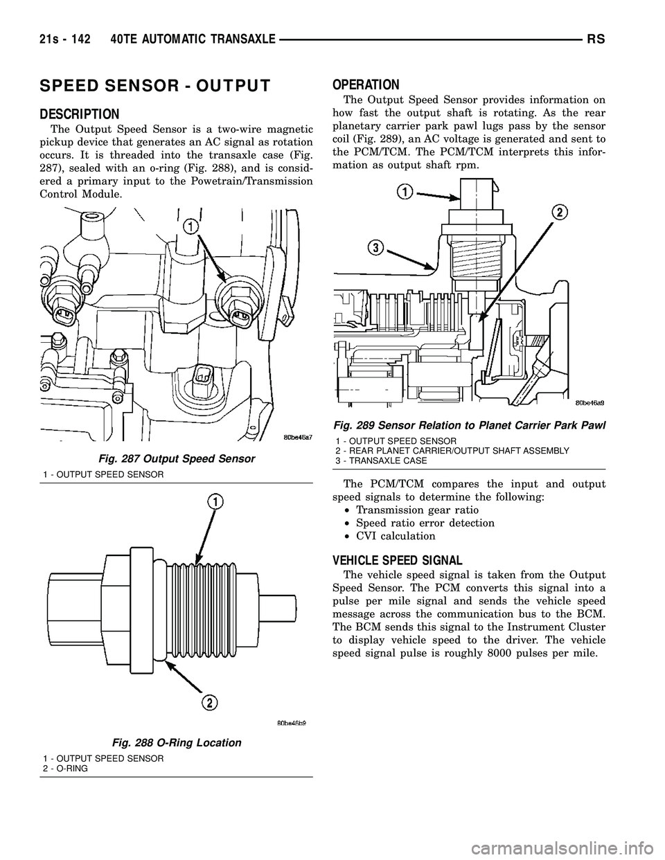 DODGE TOWN AND COUNTRY 2004  Service Manual SPEED SENSOR - OUTPUT
DESCRIPTION
The Output Speed Sensor is a two-wire magnetic
pickup device that generates an AC signal as rotation
occurs. It is threaded into the transaxle case (Fig.
287), sealed
