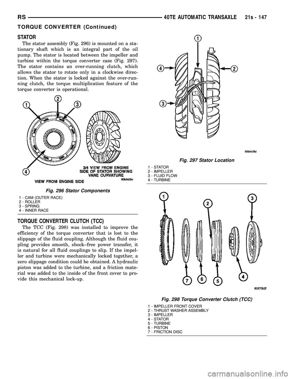 DODGE TOWN AND COUNTRY 2004  Service Manual STATOR
The stator assembly (Fig. 296) is mounted on a sta-
tionary shaft which is an integral part of the oil
pump. The stator is located between the impeller and
turbine within the torque converter c