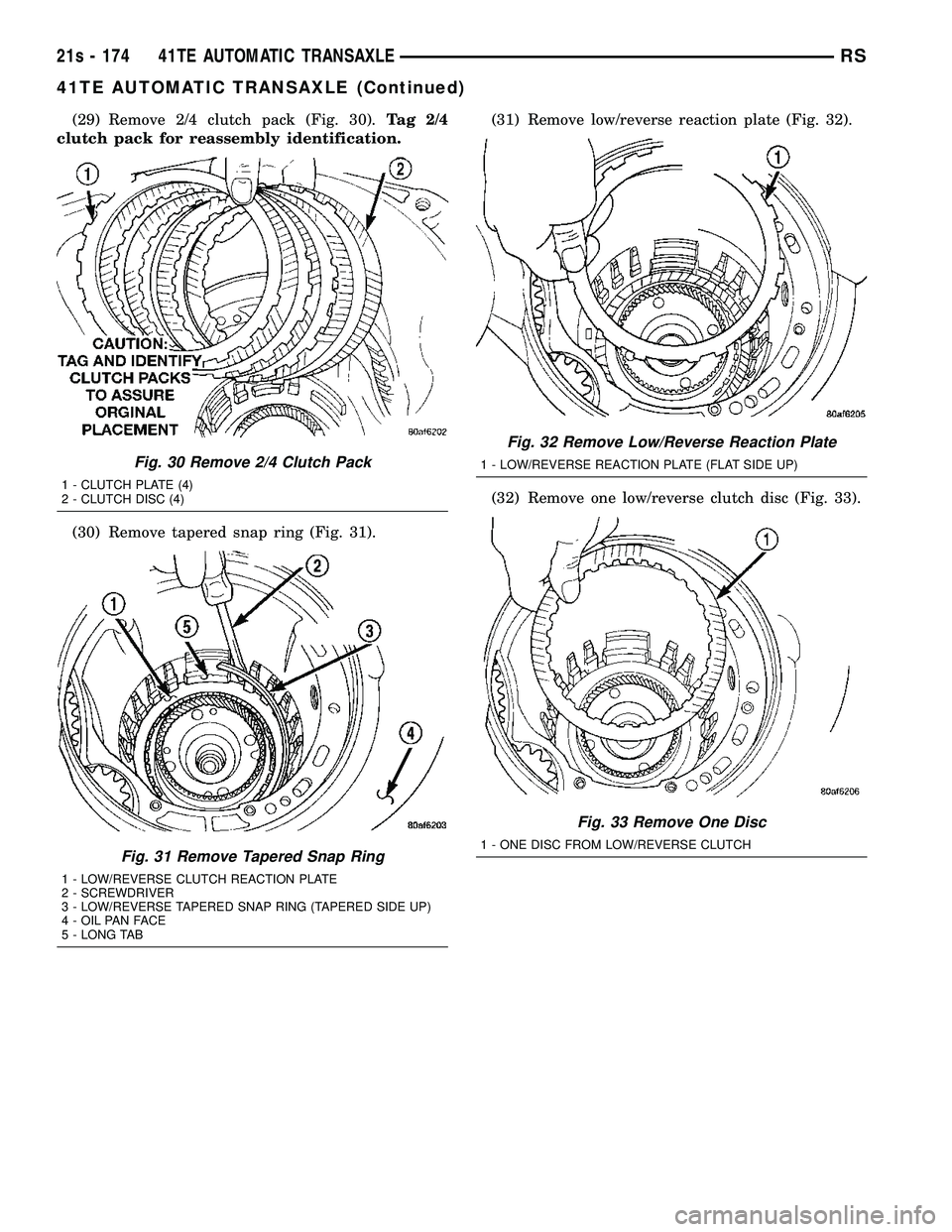 DODGE TOWN AND COUNTRY 2004  Service Manual (29) Remove 2/4 clutch pack (Fig. 30).Tag 2/4
clutch pack for reassembly identification.
(30) Remove tapered snap ring (Fig. 31). (31) Remove low/reverse reaction plate (Fig. 32).
(32) Remove one low/