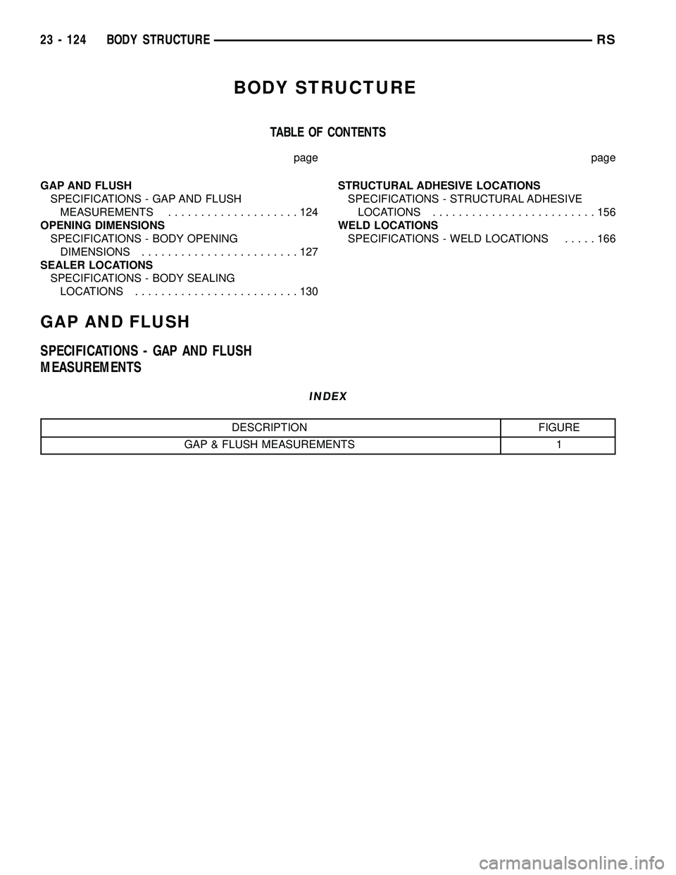DODGE TOWN AND COUNTRY 2004  Service Manual BODY STRUCTURE
TABLE OF CONTENTS
page page
GAP AND FLUSH
SPECIFICATIONS - GAP AND FLUSH
MEASUREMENTS....................124
OPENING DIMENSIONS
SPECIFICATIONS - BODY OPENING
DIMENSIONS.................