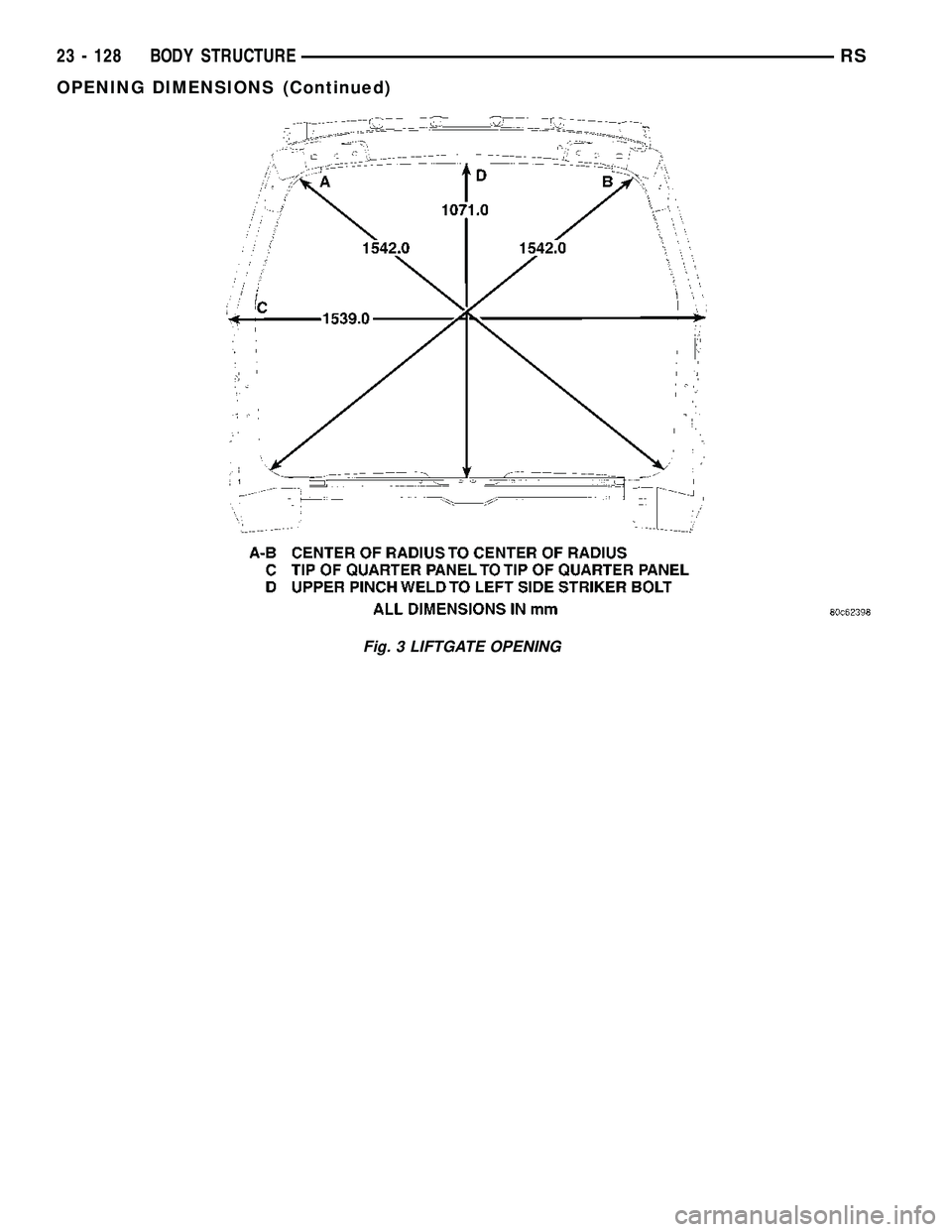 DODGE TOWN AND COUNTRY 2004  Service Manual Fig. 3 LIFTGATE OPENING
23 - 128 BODY STRUCTURERS
OPENING DIMENSIONS (Continued) 