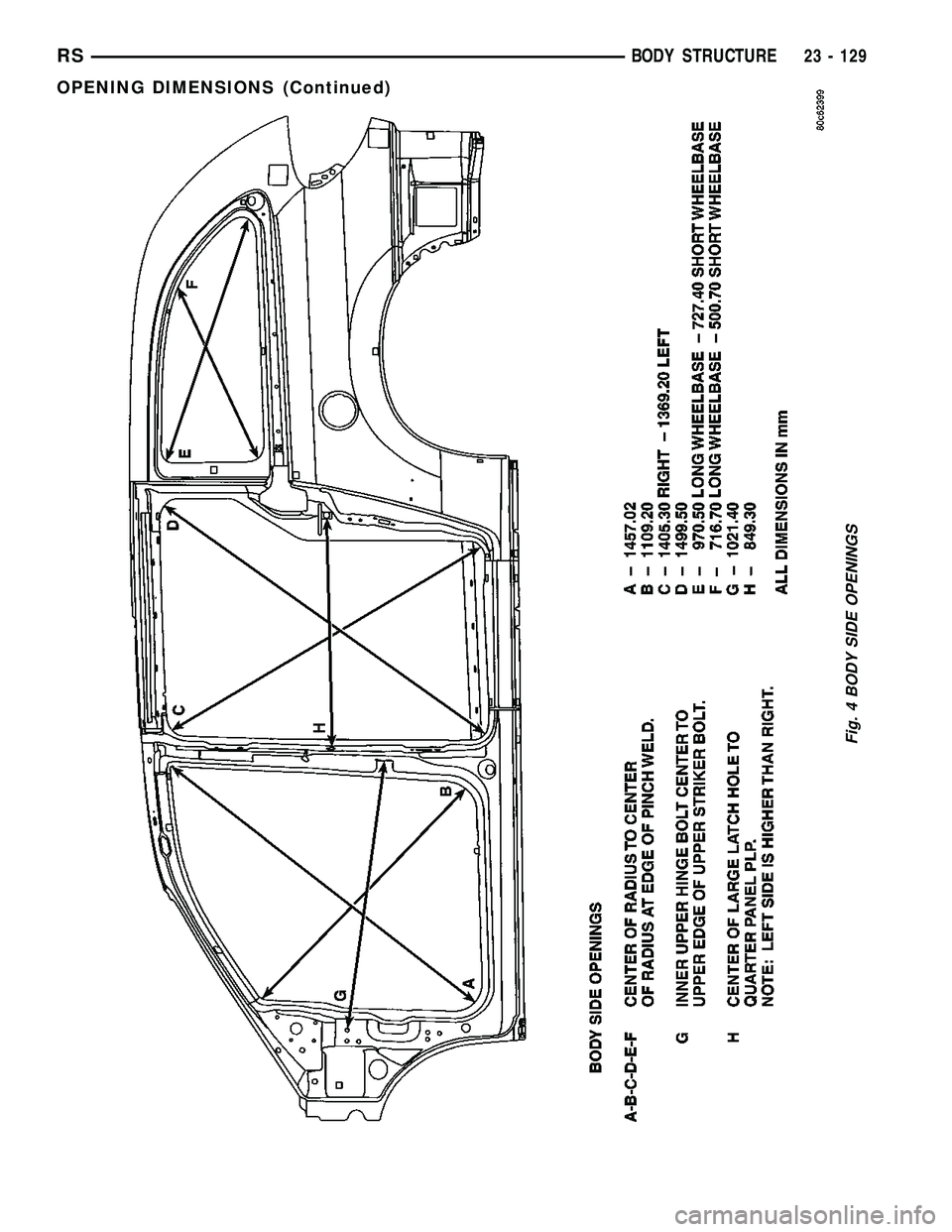DODGE TOWN AND COUNTRY 2004  Service Manual Fig. 4 BODY SIDE OPENINGS
RSBODY STRUCTURE23 - 129
OPENING DIMENSIONS (Continued) 