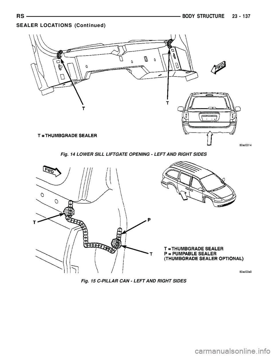 DODGE TOWN AND COUNTRY 2004  Service Manual Fig. 14 LOWER SILL LIFTGATE OPENING - LEFT AND RIGHT SIDES
Fig. 15 C-PILLAR CAN - LEFT AND RIGHT SIDES
RSBODY STRUCTURE23 - 137
SEALER LOCATIONS (Continued) 