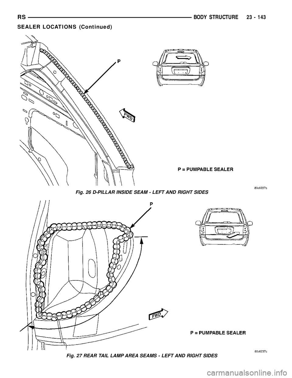 DODGE TOWN AND COUNTRY 2004  Service Manual Fig. 26 D-PILLAR INSIDE SEAM - LEFT AND RIGHT SIDES
Fig. 27 REAR TAIL LAMP AREA SEAMS - LEFT AND RIGHT SIDES
RSBODY STRUCTURE23 - 143
SEALER LOCATIONS (Continued) 