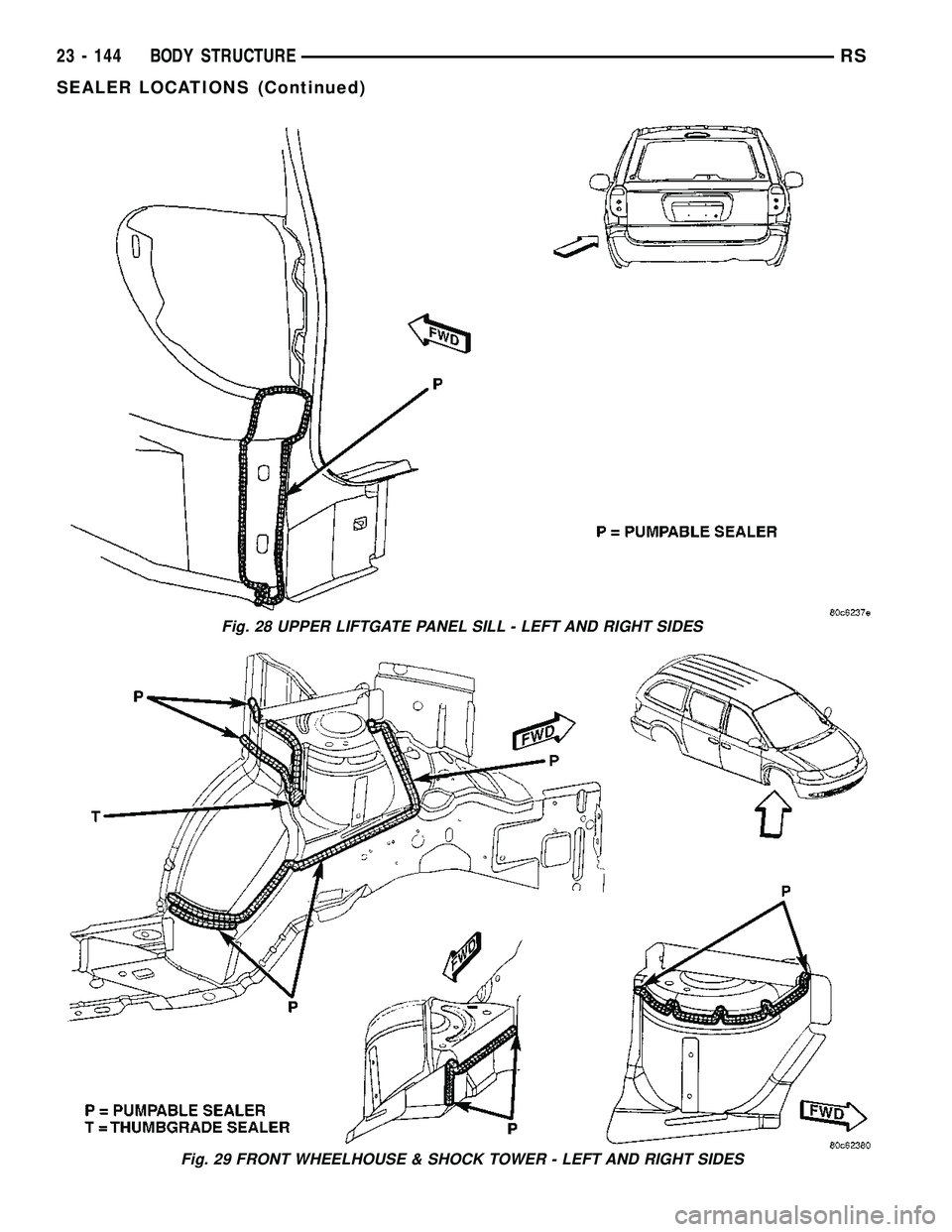 DODGE TOWN AND COUNTRY 2004  Service Manual Fig. 28 UPPER LIFTGATE PANEL SILL - LEFT AND RIGHT SIDES
Fig. 29 FRONT WHEELHOUSE & SHOCK TOWER - LEFT AND RIGHT SIDES
23 - 144 BODY STRUCTURERS
SEALER LOCATIONS (Continued) 