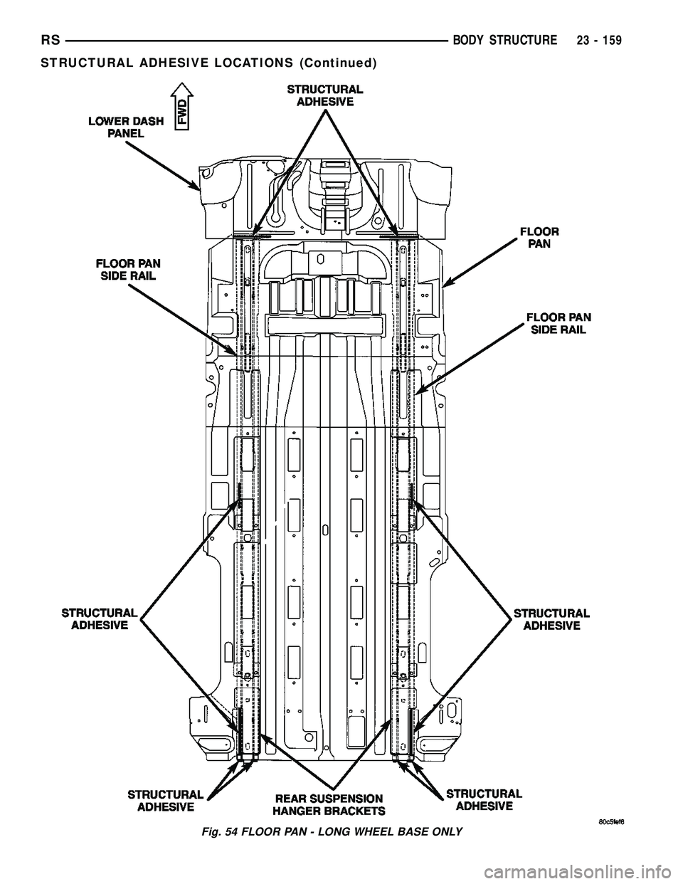 DODGE TOWN AND COUNTRY 2004  Service Manual Fig. 54 FLOOR PAN - LONG WHEEL BASE ONLY
RSBODY STRUCTURE23 - 159
STRUCTURAL ADHESIVE LOCATIONS (Continued) 