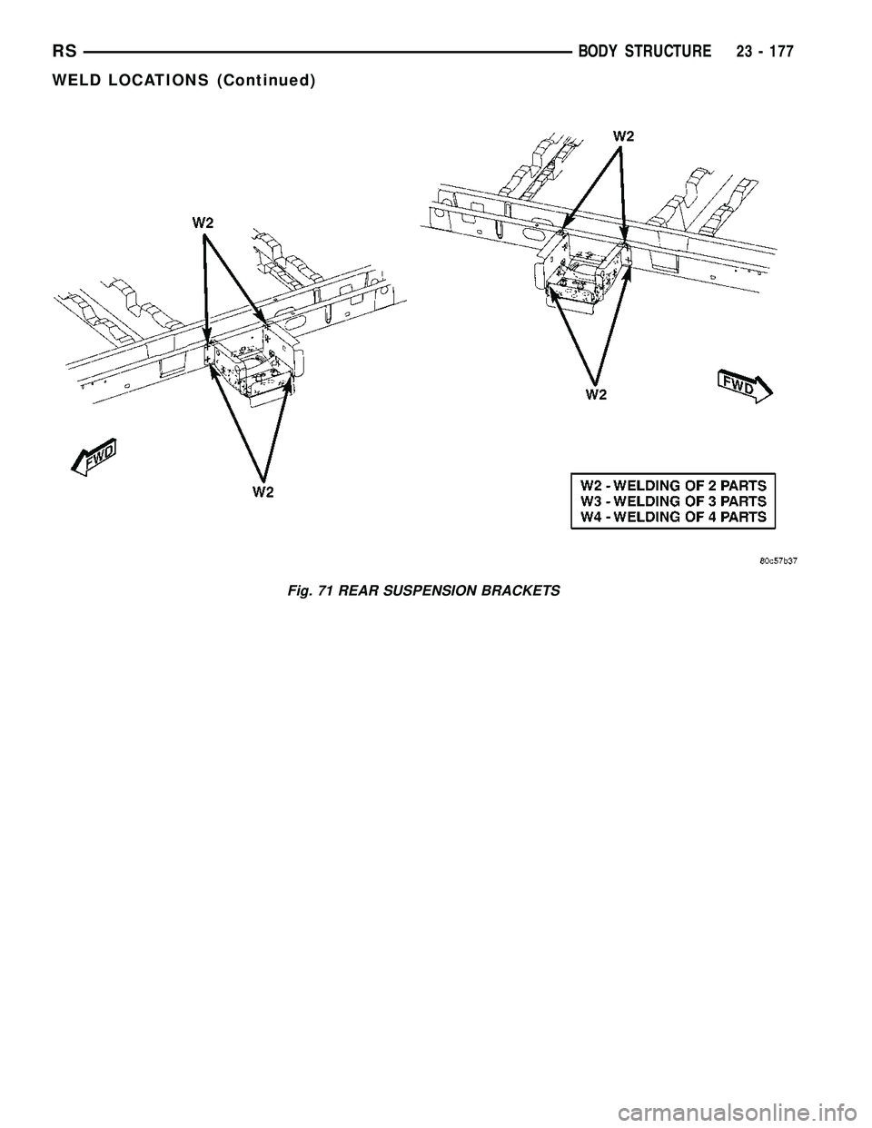 DODGE TOWN AND COUNTRY 2004  Service Manual Fig. 71 REAR SUSPENSION BRACKETS
RSBODY STRUCTURE23 - 177
WELD LOCATIONS (Continued) 