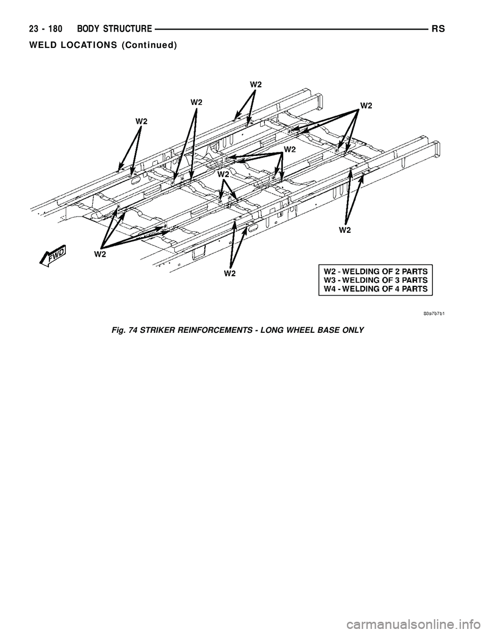DODGE TOWN AND COUNTRY 2004  Service Manual Fig. 74 STRIKER REINFORCEMENTS - LONG WHEEL BASE ONLY
23 - 180 BODY STRUCTURERS
WELD LOCATIONS (Continued) 