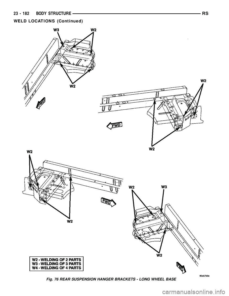 DODGE TOWN AND COUNTRY 2004  Service Manual Fig. 76 REAR SUSPENSION HANGER BRACKETS - LONG WHEEL BASE
23 - 182 BODY STRUCTURERS
WELD LOCATIONS (Continued) 