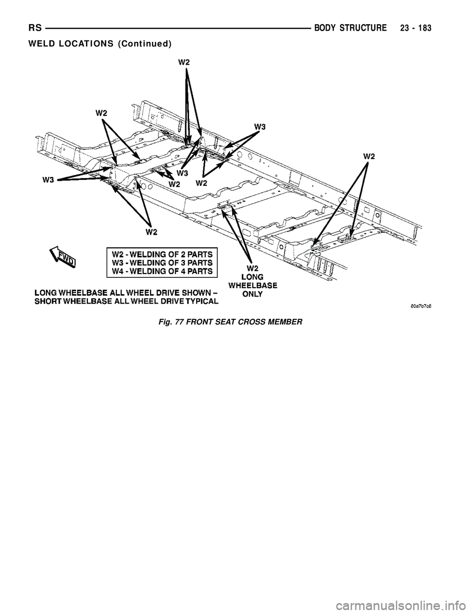 DODGE TOWN AND COUNTRY 2004  Service Manual Fig. 77 FRONT SEAT CROSS MEMBER
RSBODY STRUCTURE23 - 183
WELD LOCATIONS (Continued) 