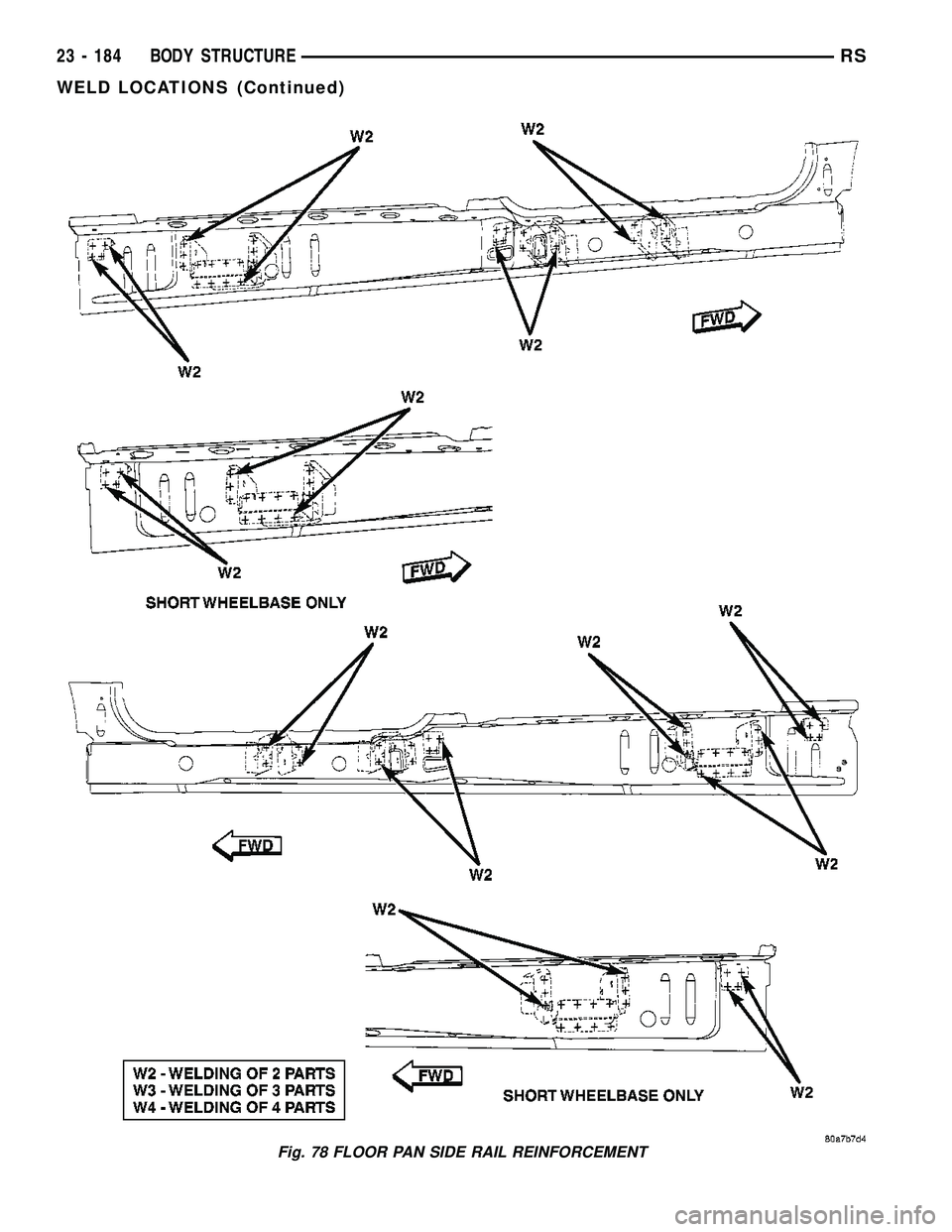 DODGE TOWN AND COUNTRY 2004  Service Manual Fig. 78 FLOOR PAN SIDE RAIL REINFORCEMENT
23 - 184 BODY STRUCTURERS
WELD LOCATIONS (Continued) 
