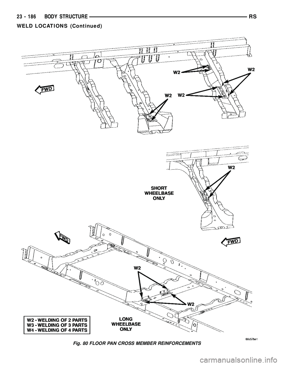 DODGE TOWN AND COUNTRY 2004  Service Manual Fig. 80 FLOOR PAN CROSS MEMBER REINFORCEMENTS
23 - 186 BODY STRUCTURERS
WELD LOCATIONS (Continued) 