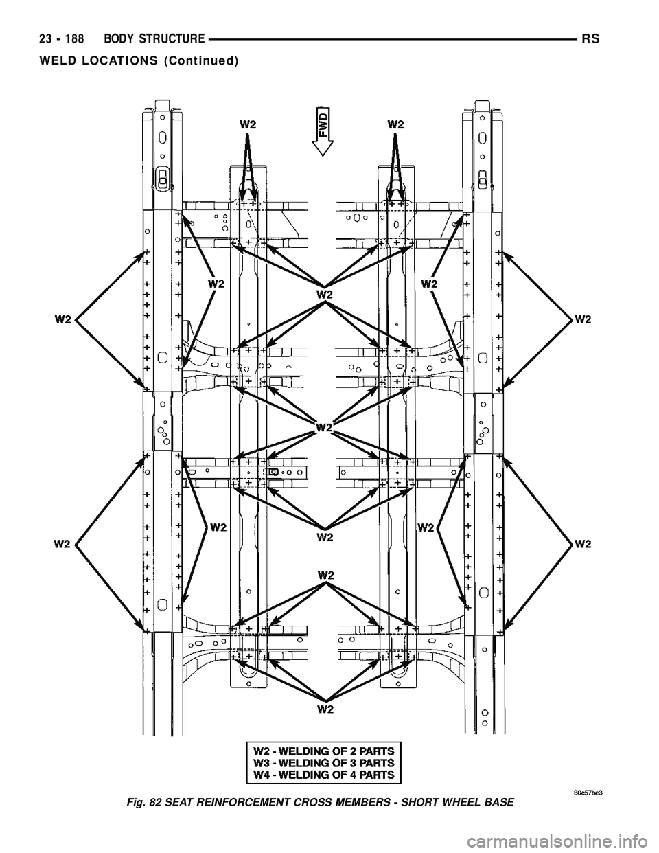 DODGE TOWN AND COUNTRY 2004  Service Manual Fig. 82 SEAT REINFORCEMENT CROSS MEMBERS - SHORT WHEEL BASE
23 - 188 BODY STRUCTURERS
WELD LOCATIONS (Continued) 