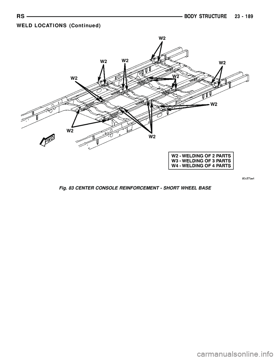 DODGE TOWN AND COUNTRY 2004  Service Manual Fig. 83 CENTER CONSOLE REINFORCEMENT - SHORT WHEEL BASE
RSBODY STRUCTURE23 - 189
WELD LOCATIONS (Continued) 