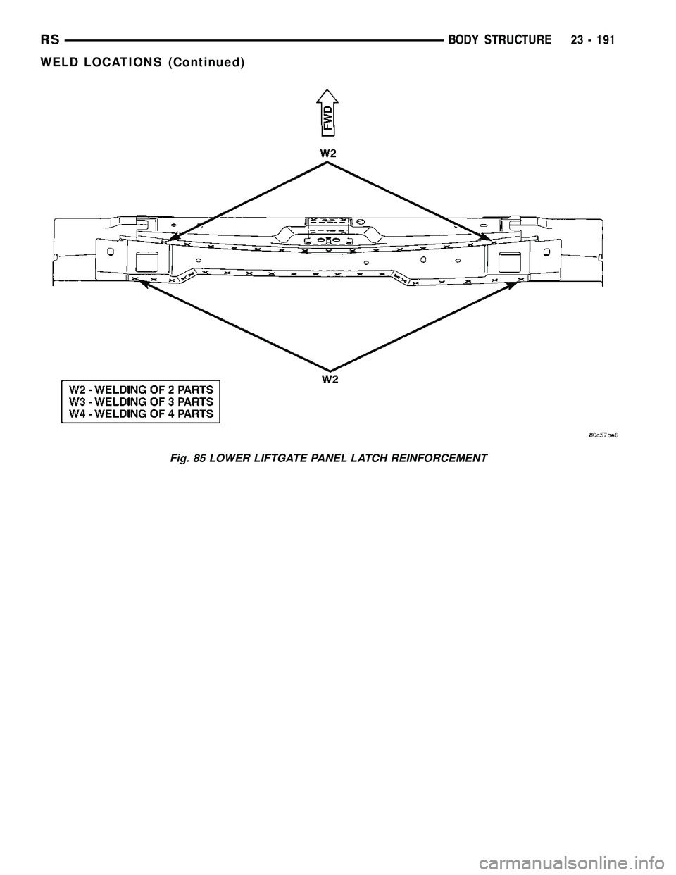 DODGE TOWN AND COUNTRY 2004  Service Manual Fig. 85 LOWER LIFTGATE PANEL LATCH REINFORCEMENT
RSBODY STRUCTURE23 - 191
WELD LOCATIONS (Continued) 