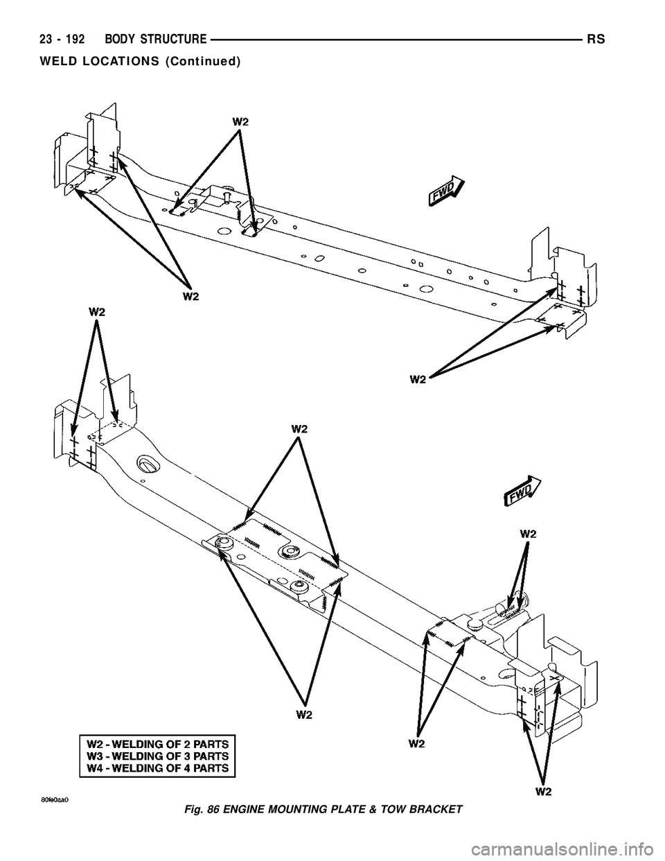 DODGE TOWN AND COUNTRY 2004  Service Manual Fig. 86 ENGINE MOUNTING PLATE & TOW BRACKET
23 - 192 BODY STRUCTURERS
WELD LOCATIONS (Continued) 