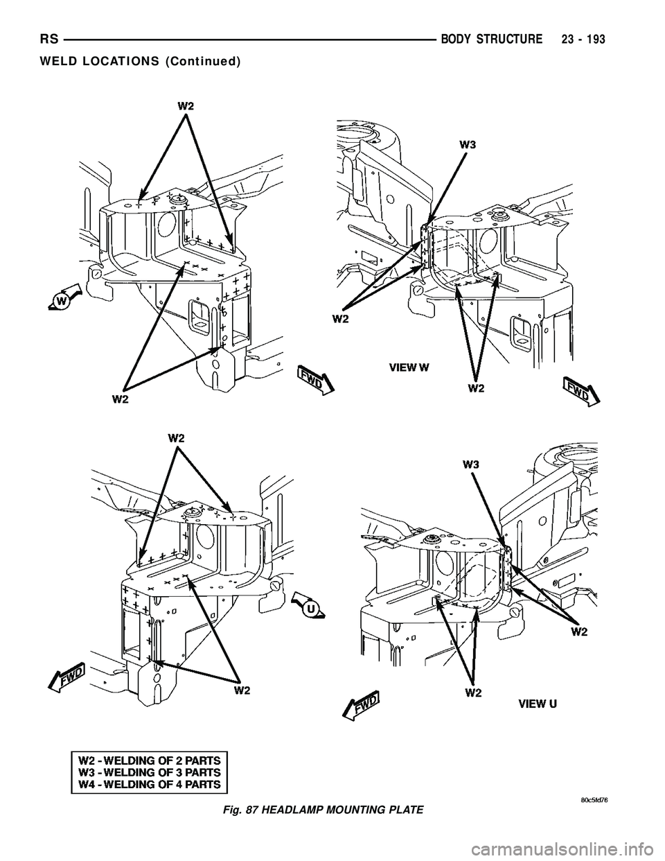 DODGE TOWN AND COUNTRY 2004  Service Manual Fig. 87 HEADLAMP MOUNTING PLATE
RSBODY STRUCTURE23 - 193
WELD LOCATIONS (Continued) 