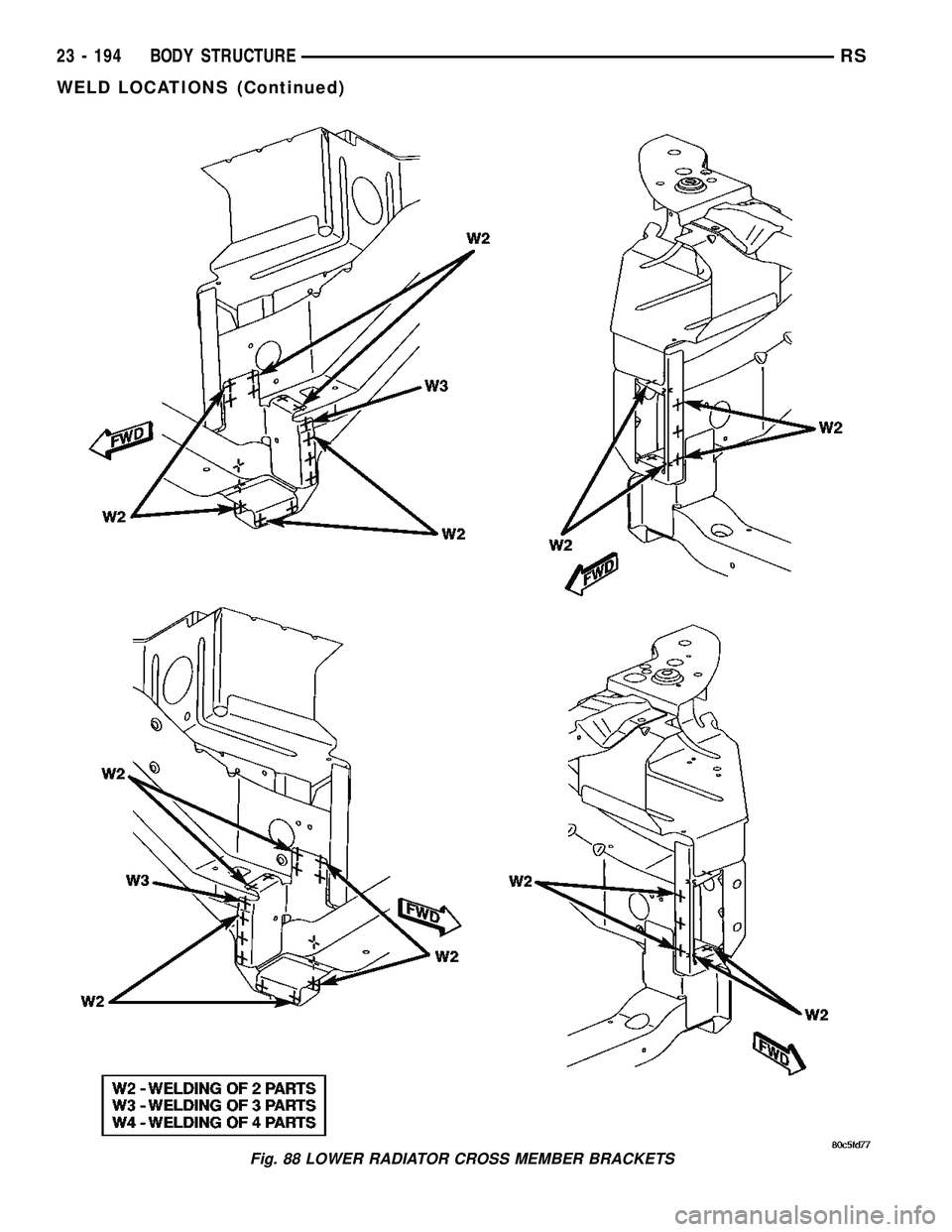 DODGE TOWN AND COUNTRY 2004  Service Manual Fig. 88 LOWER RADIATOR CROSS MEMBER BRACKETS
23 - 194 BODY STRUCTURERS
WELD LOCATIONS (Continued) 