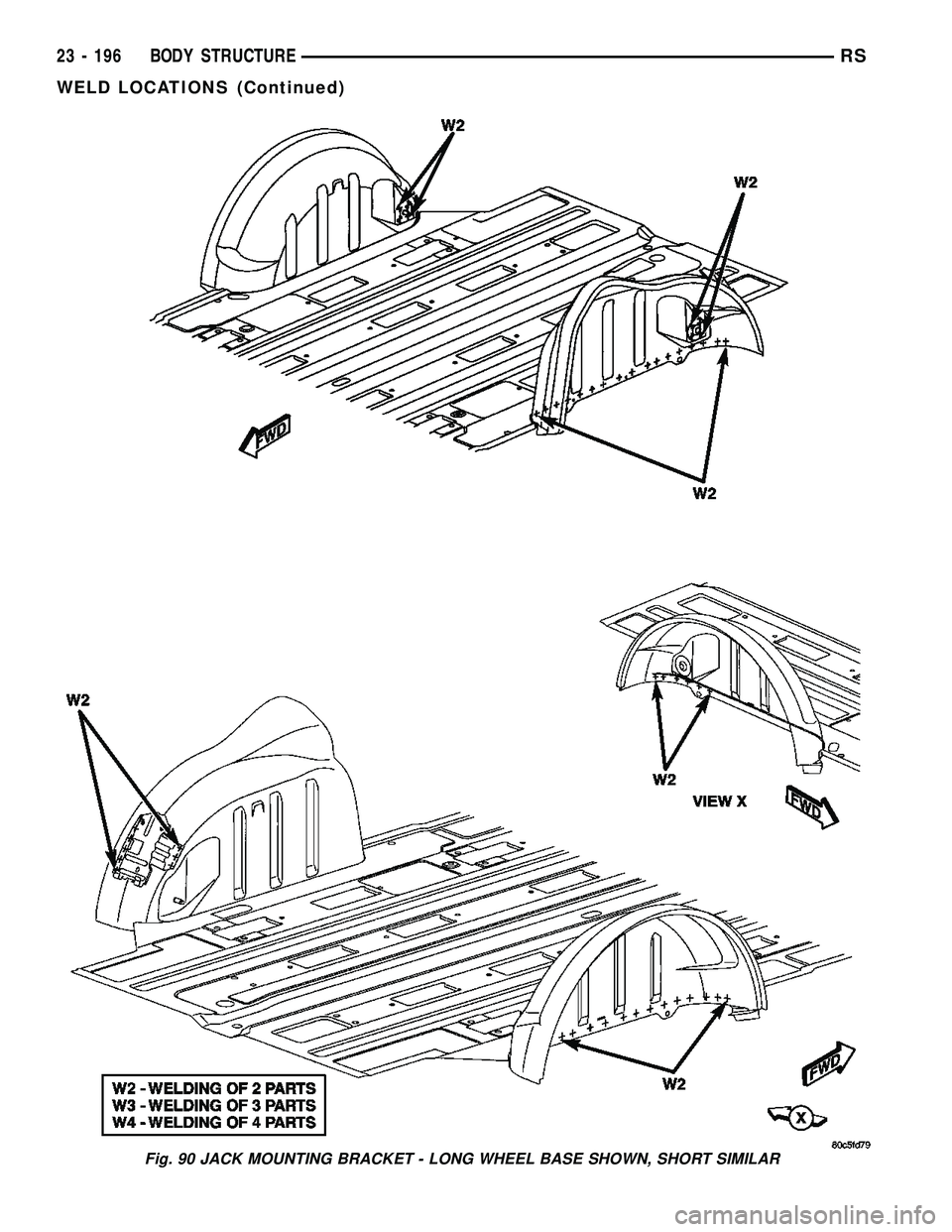 DODGE TOWN AND COUNTRY 2004  Service Manual Fig. 90 JACK MOUNTING BRACKET - LONG WHEEL BASE SHOWN, SHORT SIMILAR
23 - 196 BODY STRUCTURERS
WELD LOCATIONS (Continued) 