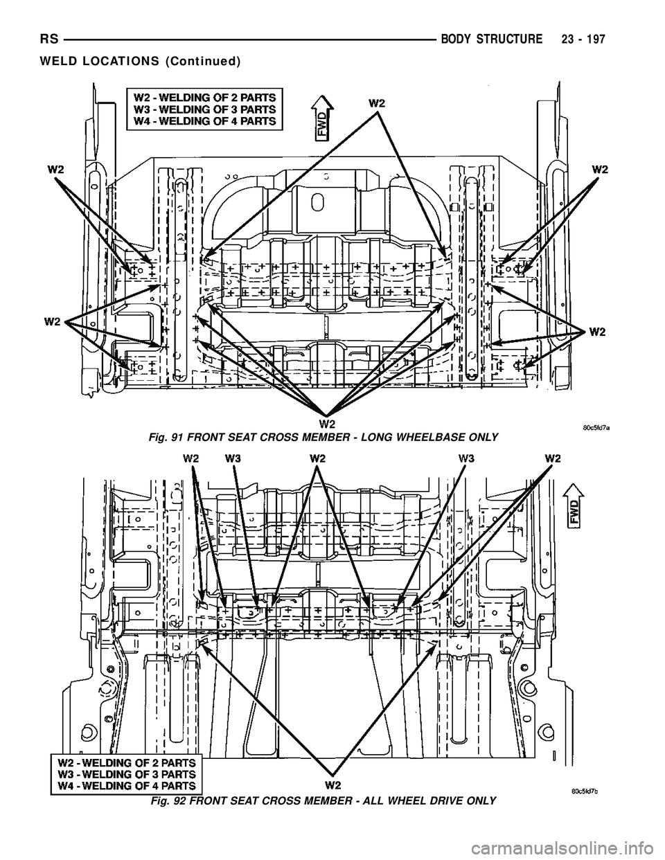 DODGE TOWN AND COUNTRY 2004  Service Manual Fig. 91 FRONT SEAT CROSS MEMBER - LONG WHEELBASE ONLY
Fig. 92 FRONT SEAT CROSS MEMBER - ALL WHEEL DRIVE ONLY
RSBODY STRUCTURE23 - 197
WELD LOCATIONS (Continued) 