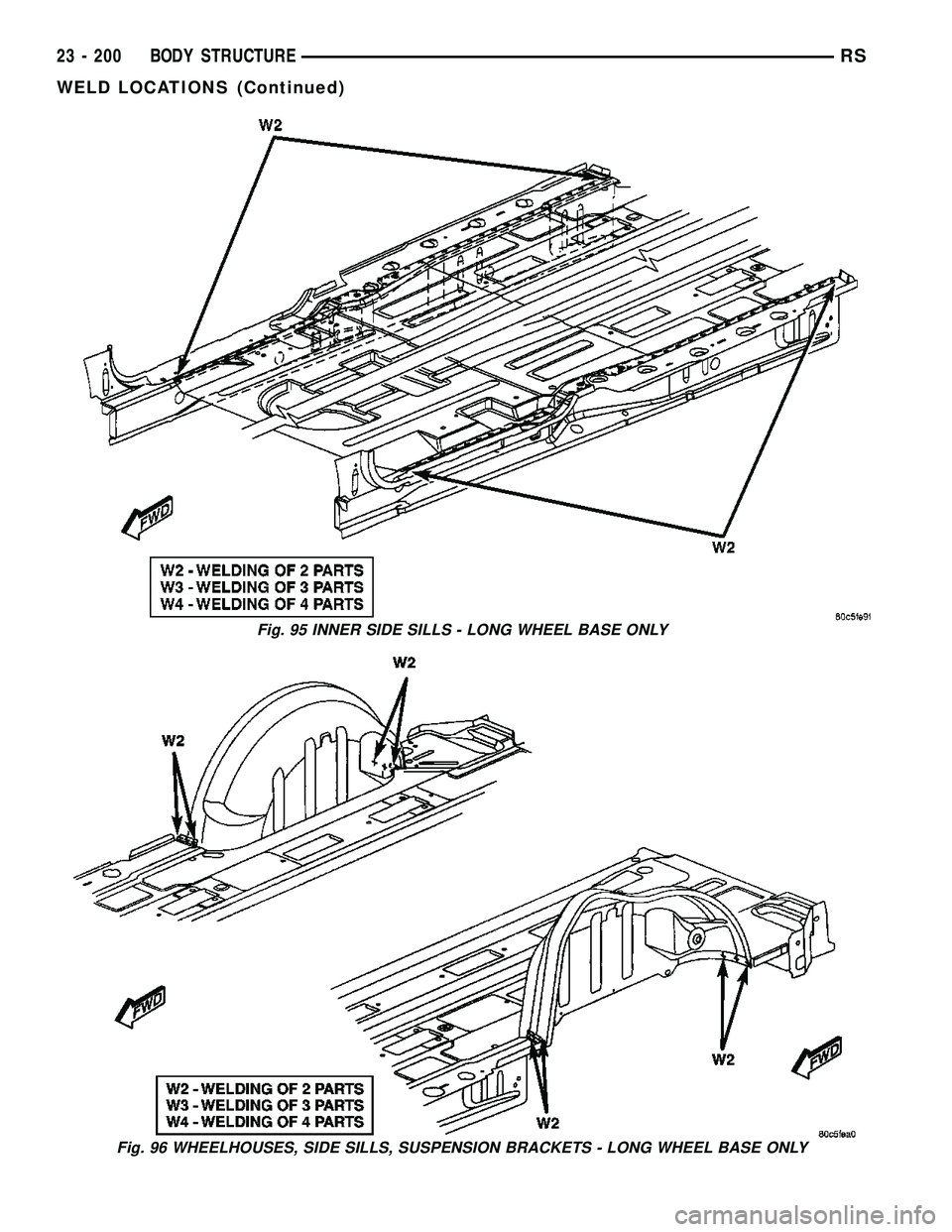 DODGE TOWN AND COUNTRY 2004  Service Manual Fig. 95 INNER SIDE SILLS - LONG WHEEL BASE ONLY
Fig. 96 WHEELHOUSES, SIDE SILLS, SUSPENSION BRACKETS - LONG WHEEL BASE ONLY
23 - 200 BODY STRUCTURERS
WELD LOCATIONS (Continued) 