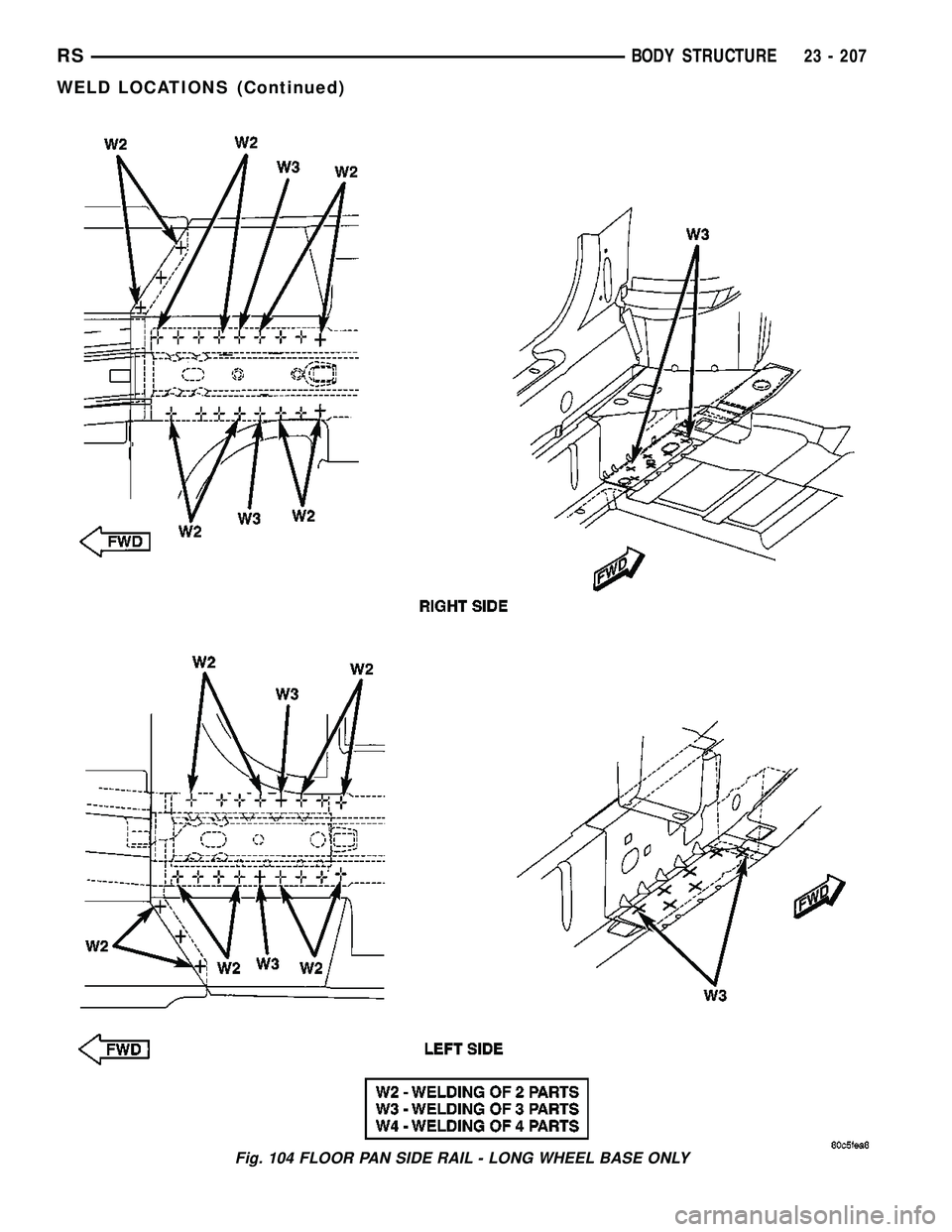 DODGE TOWN AND COUNTRY 2004  Service Manual Fig. 104 FLOOR PAN SIDE RAIL - LONG WHEEL BASE ONLY
RSBODY STRUCTURE23 - 207
WELD LOCATIONS (Continued) 