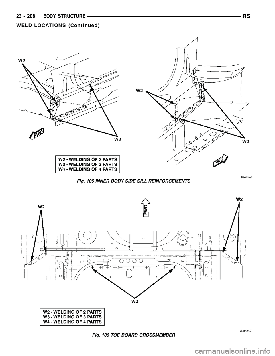 DODGE TOWN AND COUNTRY 2004  Service Manual Fig. 105 INNER BODY SIDE SILL REINFORCEMENTS
Fig. 106 TOE BOARD CROSSMEMBER
23 - 208 BODY STRUCTURERS
WELD LOCATIONS (Continued) 
