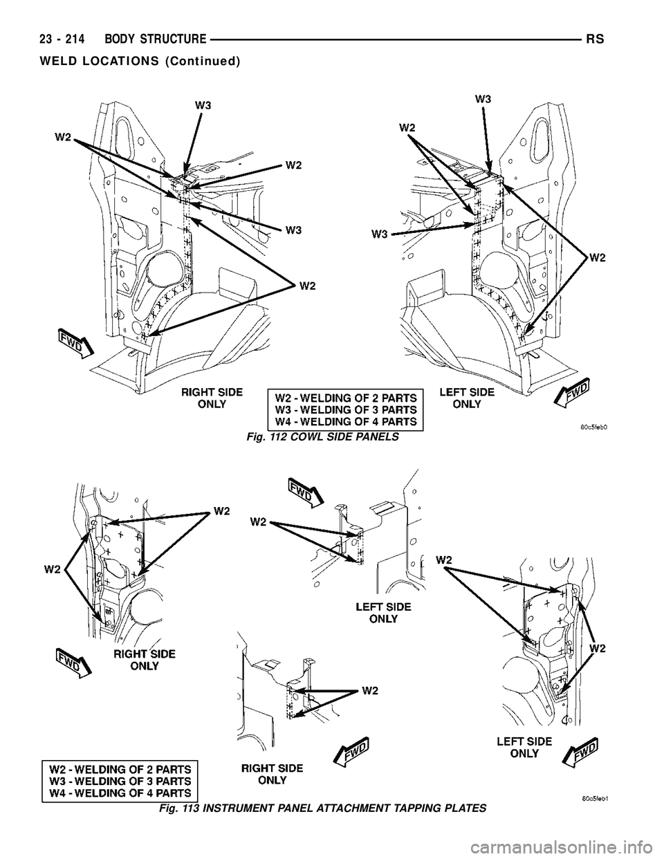 DODGE TOWN AND COUNTRY 2004  Service Manual Fig. 112 COWL SIDE PANELS
Fig. 113 INSTRUMENT PANEL ATTACHMENT TAPPING PLATES
23 - 214 BODY STRUCTURERS
WELD LOCATIONS (Continued) 