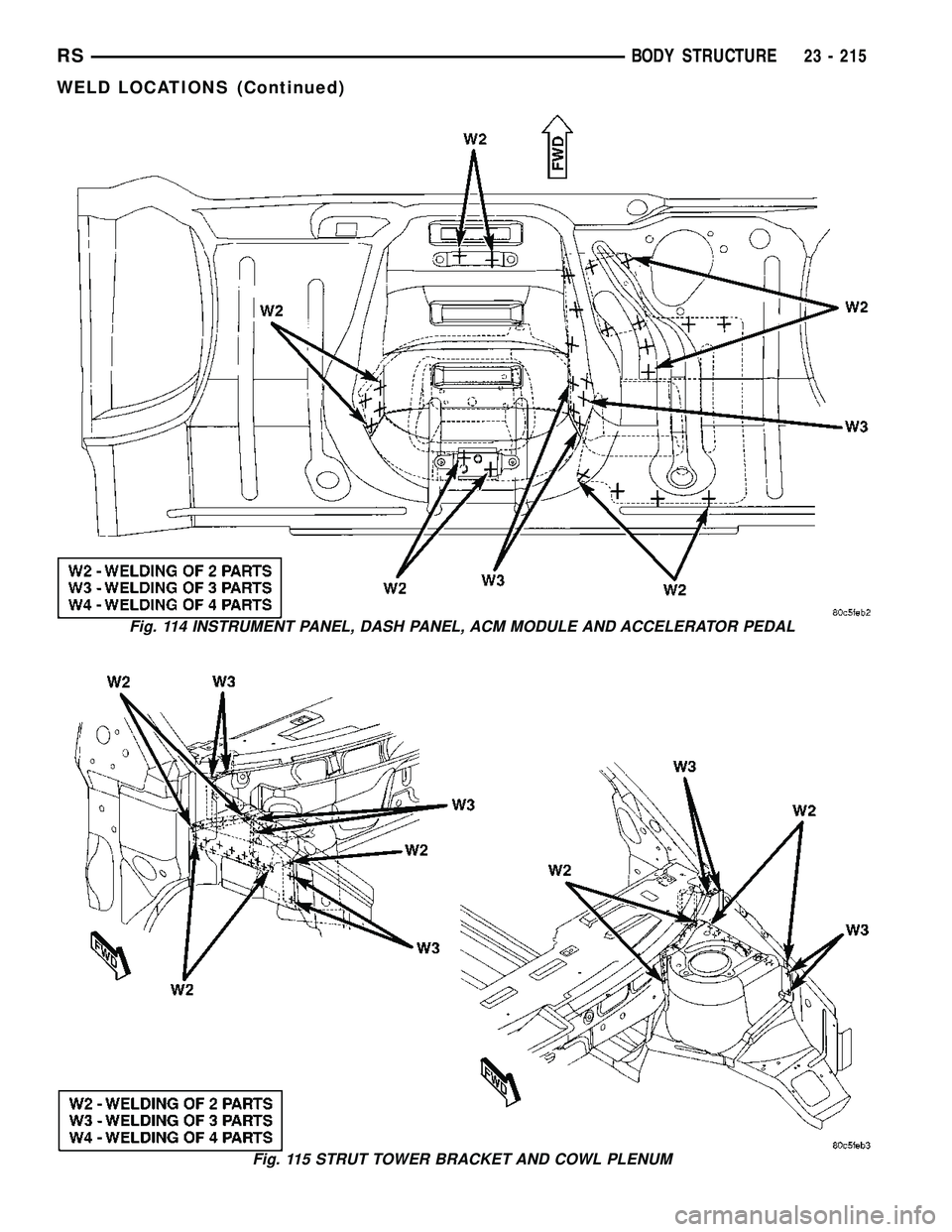 DODGE TOWN AND COUNTRY 2004  Service Manual Fig. 114 INSTRUMENT PANEL, DASH PANEL, ACM MODULE AND ACCELERATOR PEDAL
Fig. 115 STRUT TOWER BRACKET AND COWL PLENUM
RSBODY STRUCTURE23 - 215
WELD LOCATIONS (Continued) 