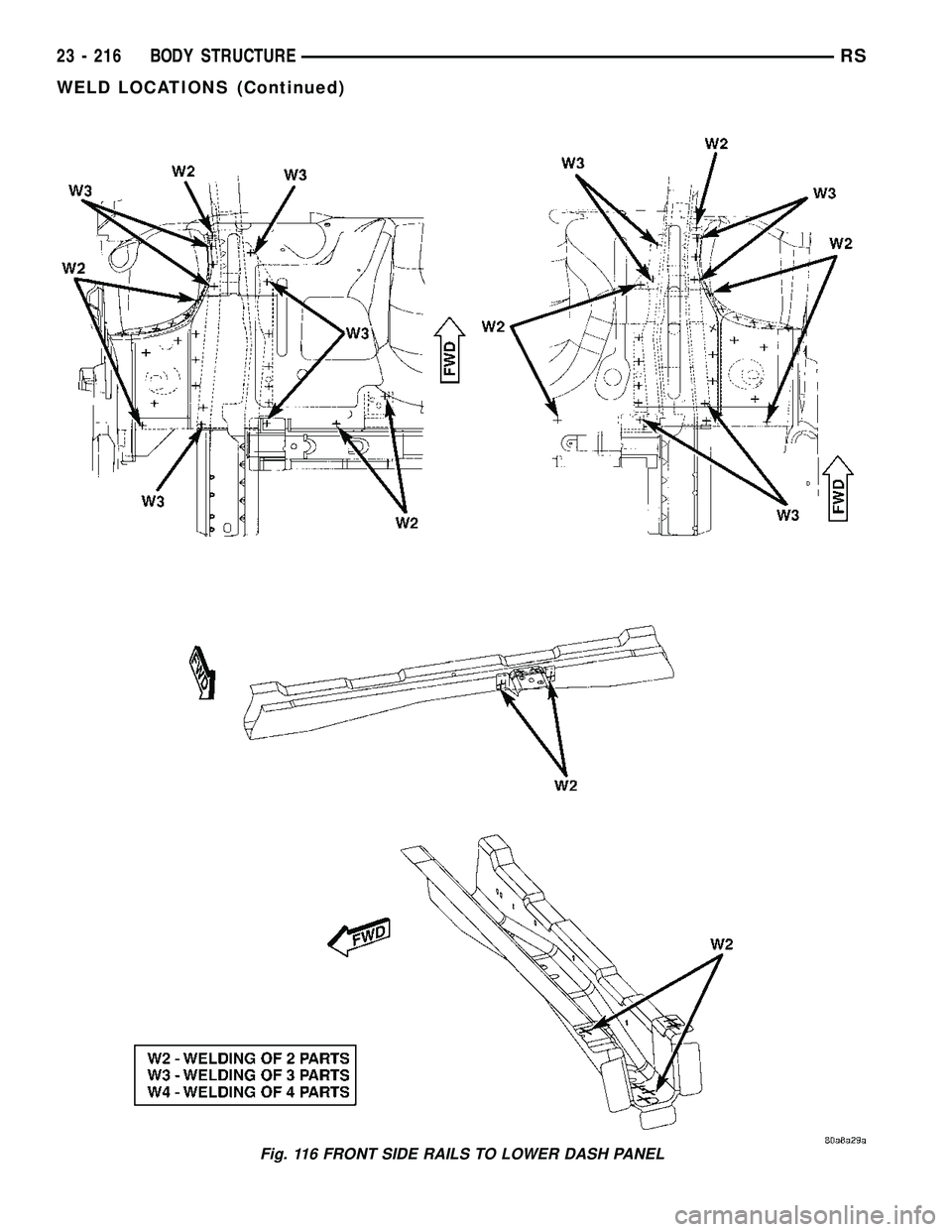 DODGE TOWN AND COUNTRY 2004  Service Manual Fig. 116 FRONT SIDE RAILS TO LOWER DASH PANEL
23 - 216 BODY STRUCTURERS
WELD LOCATIONS (Continued) 