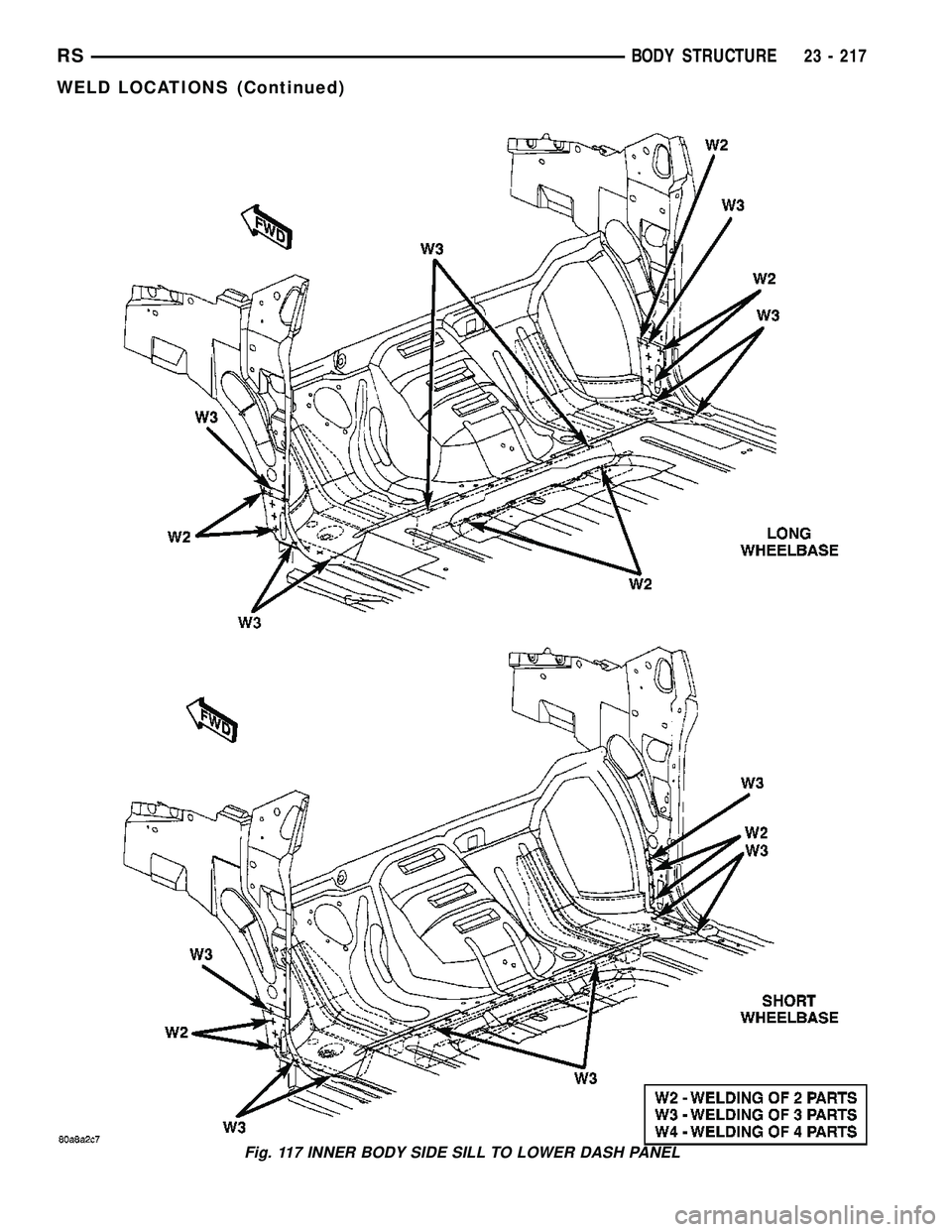DODGE TOWN AND COUNTRY 2004  Service Manual Fig. 117 INNER BODY SIDE SILL TO LOWER DASH PANEL
RSBODY STRUCTURE23 - 217
WELD LOCATIONS (Continued) 