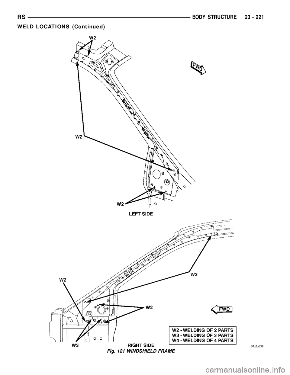 DODGE TOWN AND COUNTRY 2004  Service Manual Fig. 121 WINDSHIELD FRAME
RSBODY STRUCTURE23 - 221
WELD LOCATIONS (Continued) 
