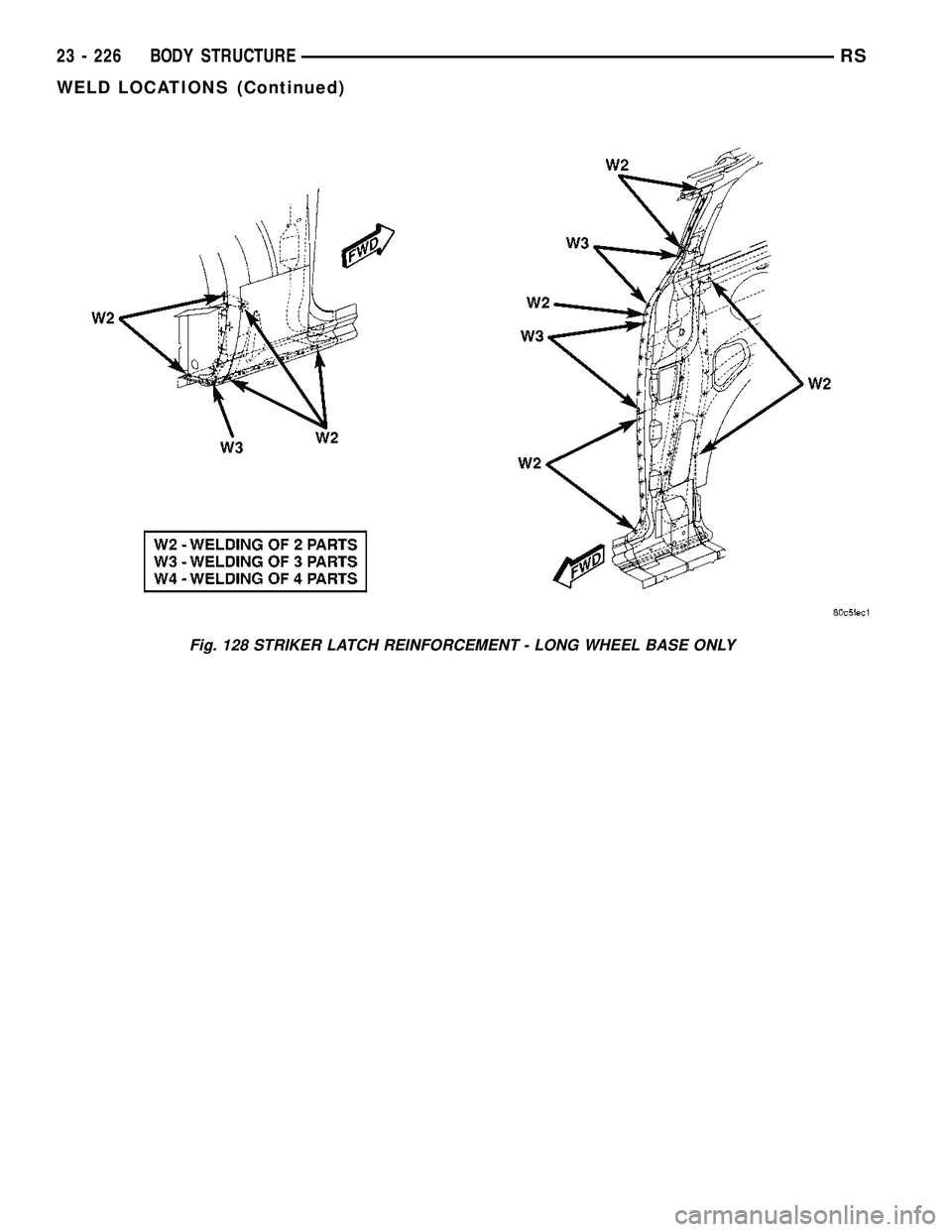 DODGE TOWN AND COUNTRY 2004  Service Manual Fig. 128 STRIKER LATCH REINFORCEMENT - LONG WHEEL BASE ONLY
23 - 226 BODY STRUCTURERS
WELD LOCATIONS (Continued) 