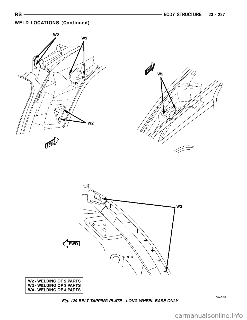DODGE TOWN AND COUNTRY 2004  Service Manual Fig. 129 BELT TAPPING PLATE - LONG WHEEL BASE ONLY
RSBODY STRUCTURE23 - 227
WELD LOCATIONS (Continued) 