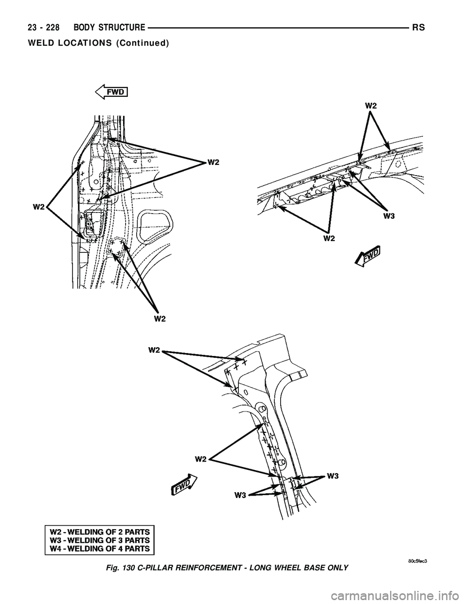DODGE TOWN AND COUNTRY 2004  Service Manual Fig. 130 C-PILLAR REINFORCEMENT - LONG WHEEL BASE ONLY
23 - 228 BODY STRUCTURERS
WELD LOCATIONS (Continued) 