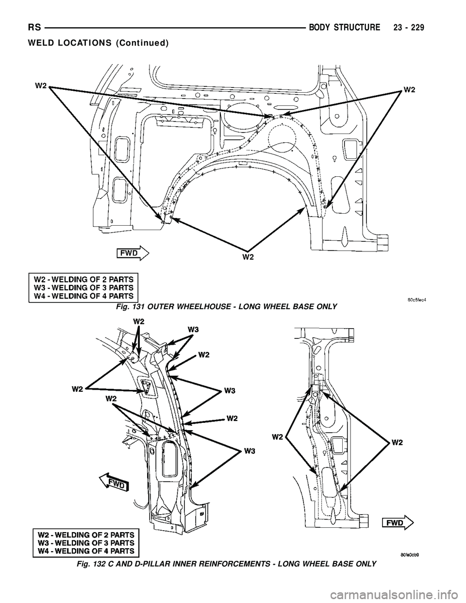 DODGE TOWN AND COUNTRY 2004  Service Manual Fig. 131 OUTER WHEELHOUSE - LONG WHEEL BASE ONLY
Fig. 132 C AND D-PILLAR INNER REINFORCEMENTS - LONG WHEEL BASE ONLY
RSBODY STRUCTURE23 - 229
WELD LOCATIONS (Continued) 