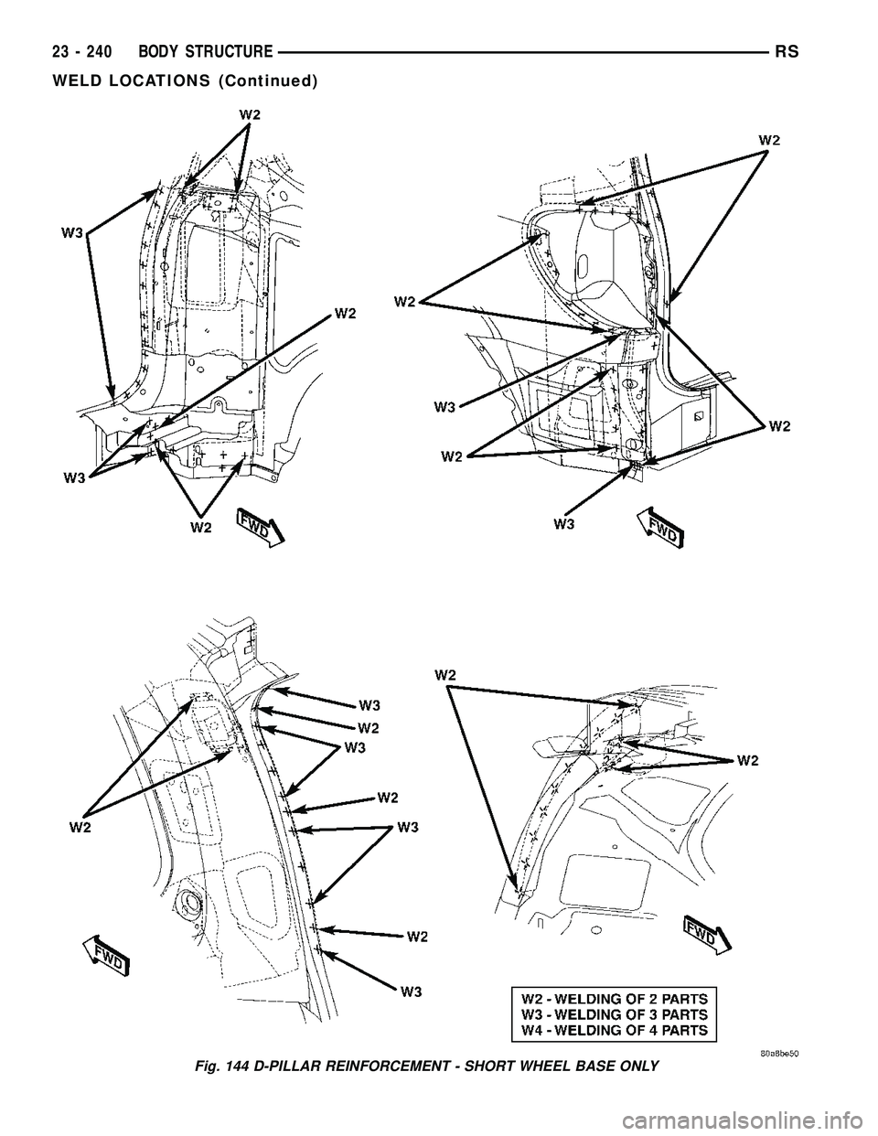 DODGE TOWN AND COUNTRY 2004  Service Manual Fig. 144 D-PILLAR REINFORCEMENT - SHORT WHEEL BASE ONLY
23 - 240 BODY STRUCTURERS
WELD LOCATIONS (Continued) 