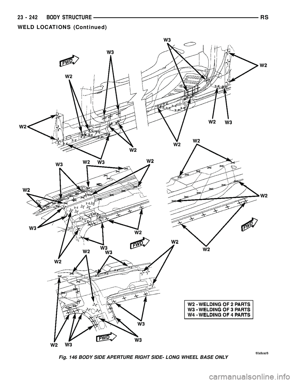 DODGE TOWN AND COUNTRY 2004  Service Manual Fig. 146 BODY SIDE APERTURE RIGHT SIDE- LONG WHEEL BASE ONLY
23 - 242 BODY STRUCTURERS
WELD LOCATIONS (Continued) 