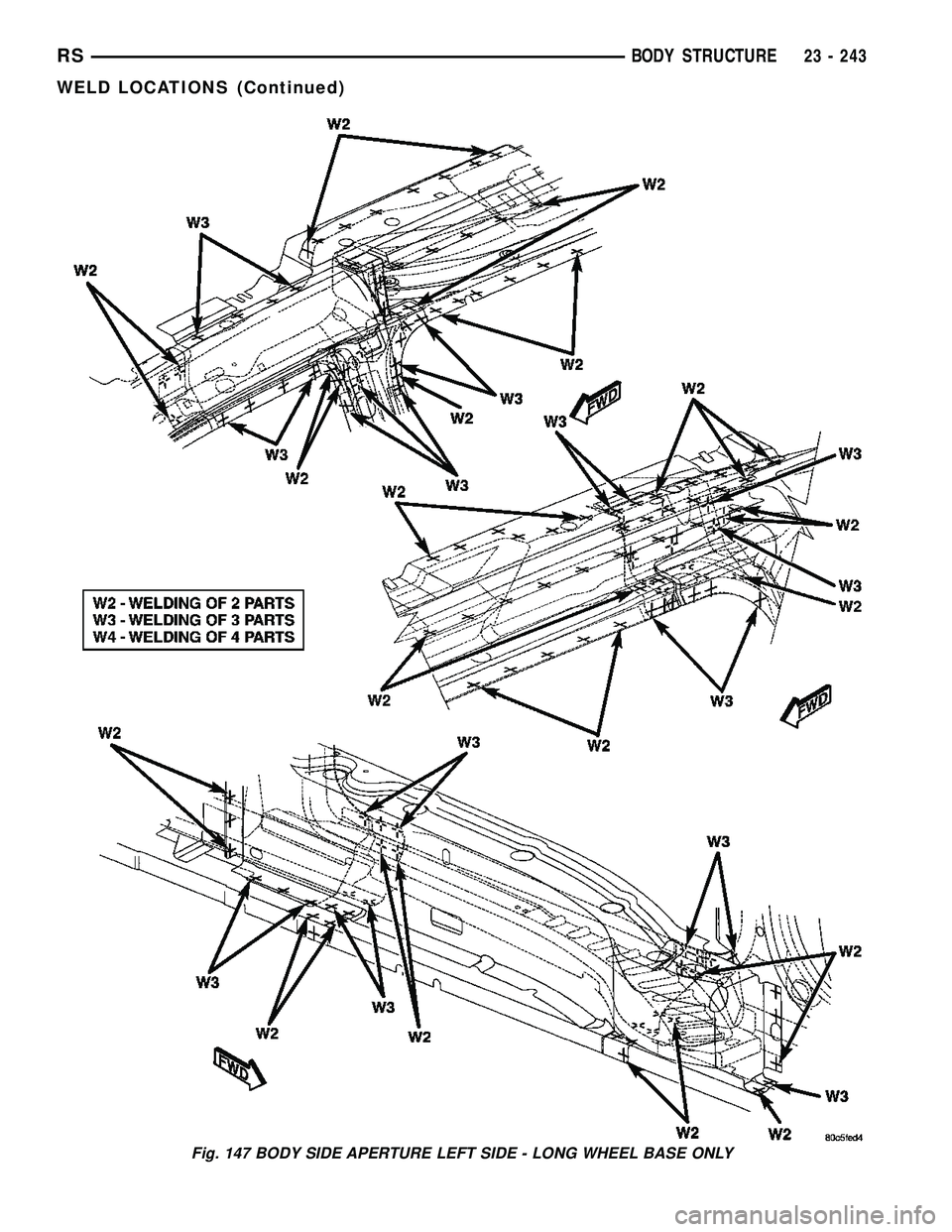 DODGE TOWN AND COUNTRY 2004  Service Manual Fig. 147 BODY SIDE APERTURE LEFT SIDE - LONG WHEEL BASE ONLY
RSBODY STRUCTURE23 - 243
WELD LOCATIONS (Continued) 