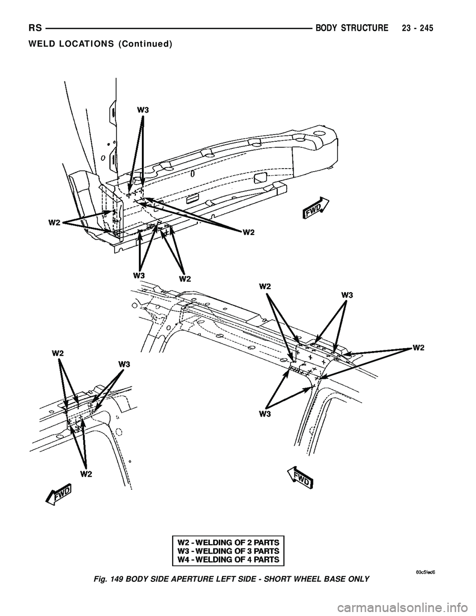 DODGE TOWN AND COUNTRY 2004  Service Manual Fig. 149 BODY SIDE APERTURE LEFT SIDE - SHORT WHEEL BASE ONLY
RSBODY STRUCTURE23 - 245
WELD LOCATIONS (Continued) 