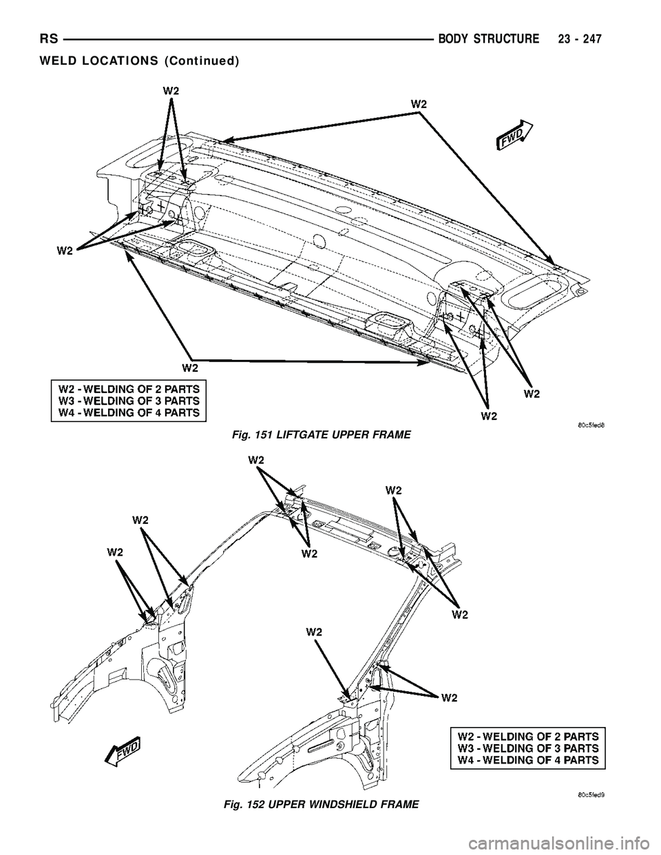 DODGE TOWN AND COUNTRY 2004  Service Manual Fig. 151 LIFTGATE UPPER FRAME
Fig. 152 UPPER WINDSHIELD FRAME
RSBODY STRUCTURE23 - 247
WELD LOCATIONS (Continued) 