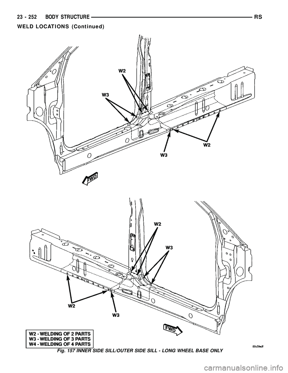 DODGE TOWN AND COUNTRY 2004  Service Manual Fig. 157 INNER SIDE SILL/OUTER SIDE SILL - LONG WHEEL BASE ONLY
23 - 252 BODY STRUCTURERS
WELD LOCATIONS (Continued) 