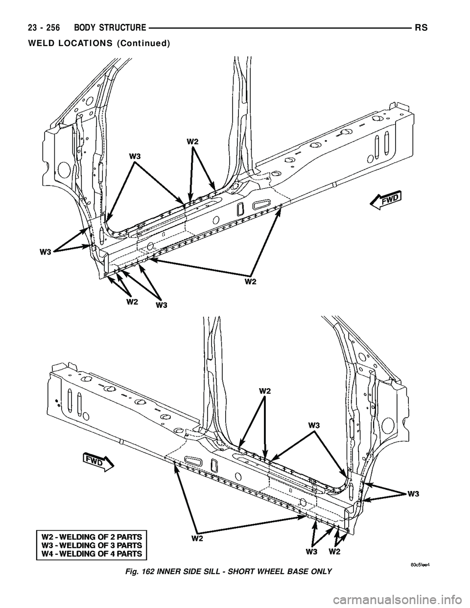 DODGE TOWN AND COUNTRY 2004  Service Manual Fig. 162 INNER SIDE SILL - SHORT WHEEL BASE ONLY
23 - 256 BODY STRUCTURERS
WELD LOCATIONS (Continued) 