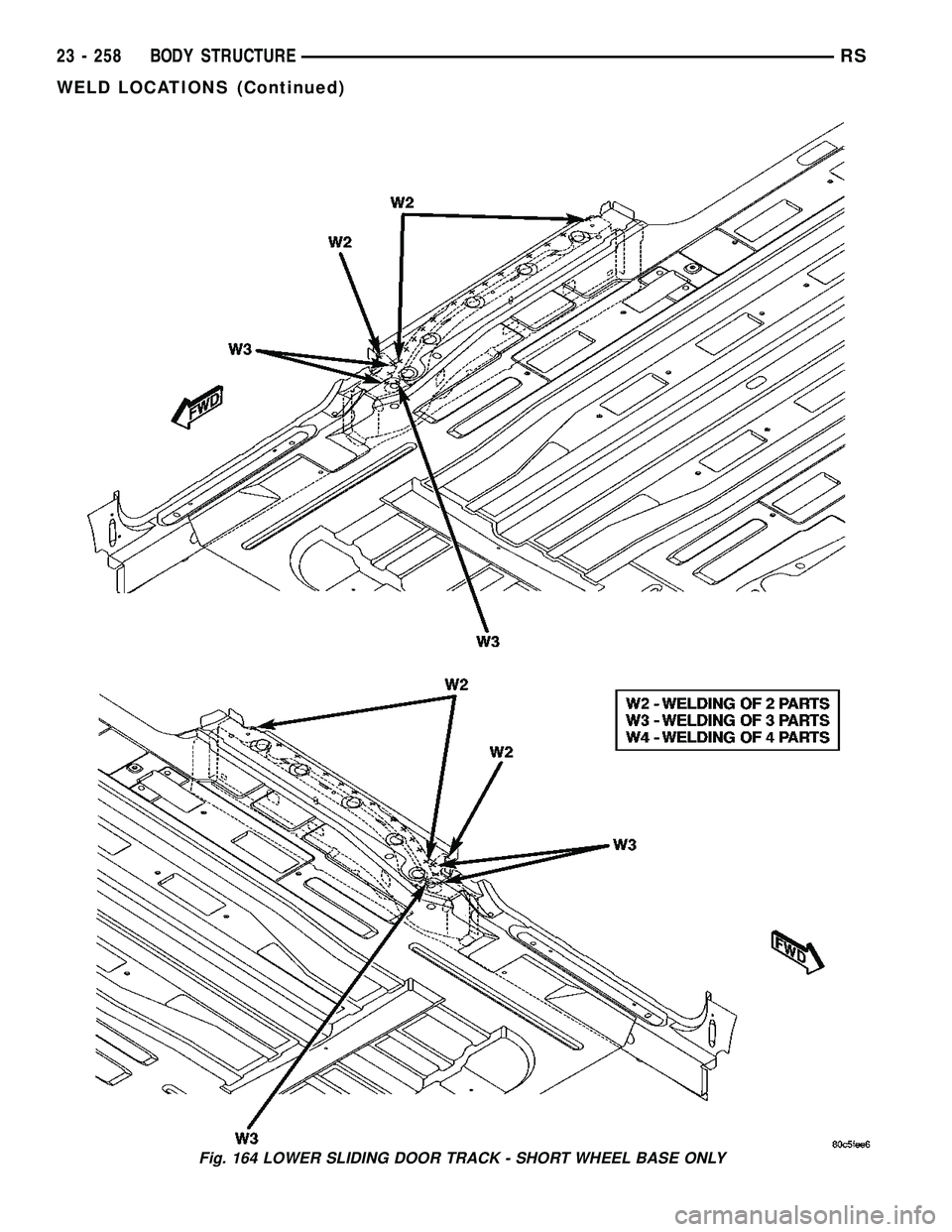DODGE TOWN AND COUNTRY 2004  Service Manual Fig. 164 LOWER SLIDING DOOR TRACK - SHORT WHEEL BASE ONLY
23 - 258 BODY STRUCTURERS
WELD LOCATIONS (Continued) 